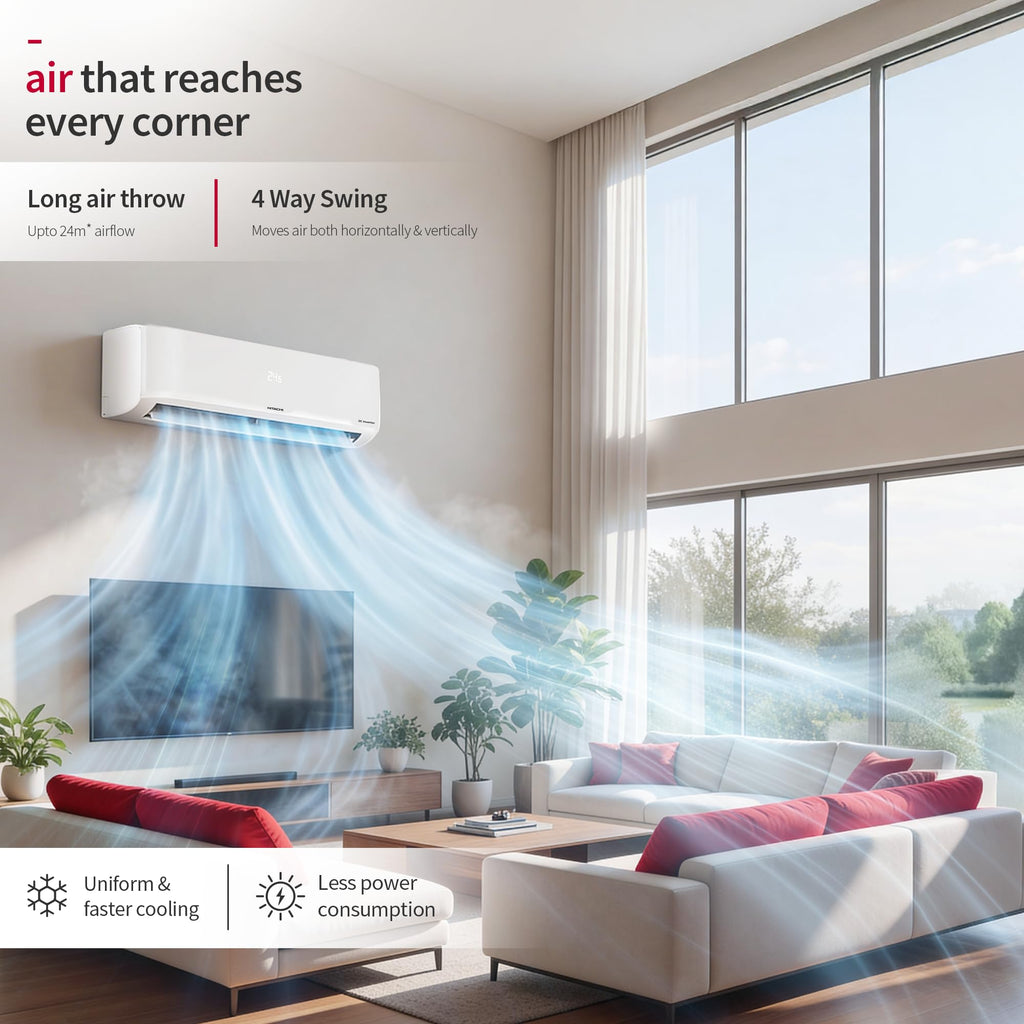 Hitachi 1.5 Ton 3 Star, New Star rated, Inverter Split AC(Copper, Smart View Display, 4 Way Swing,RAS.D318PCD2BS1, White)