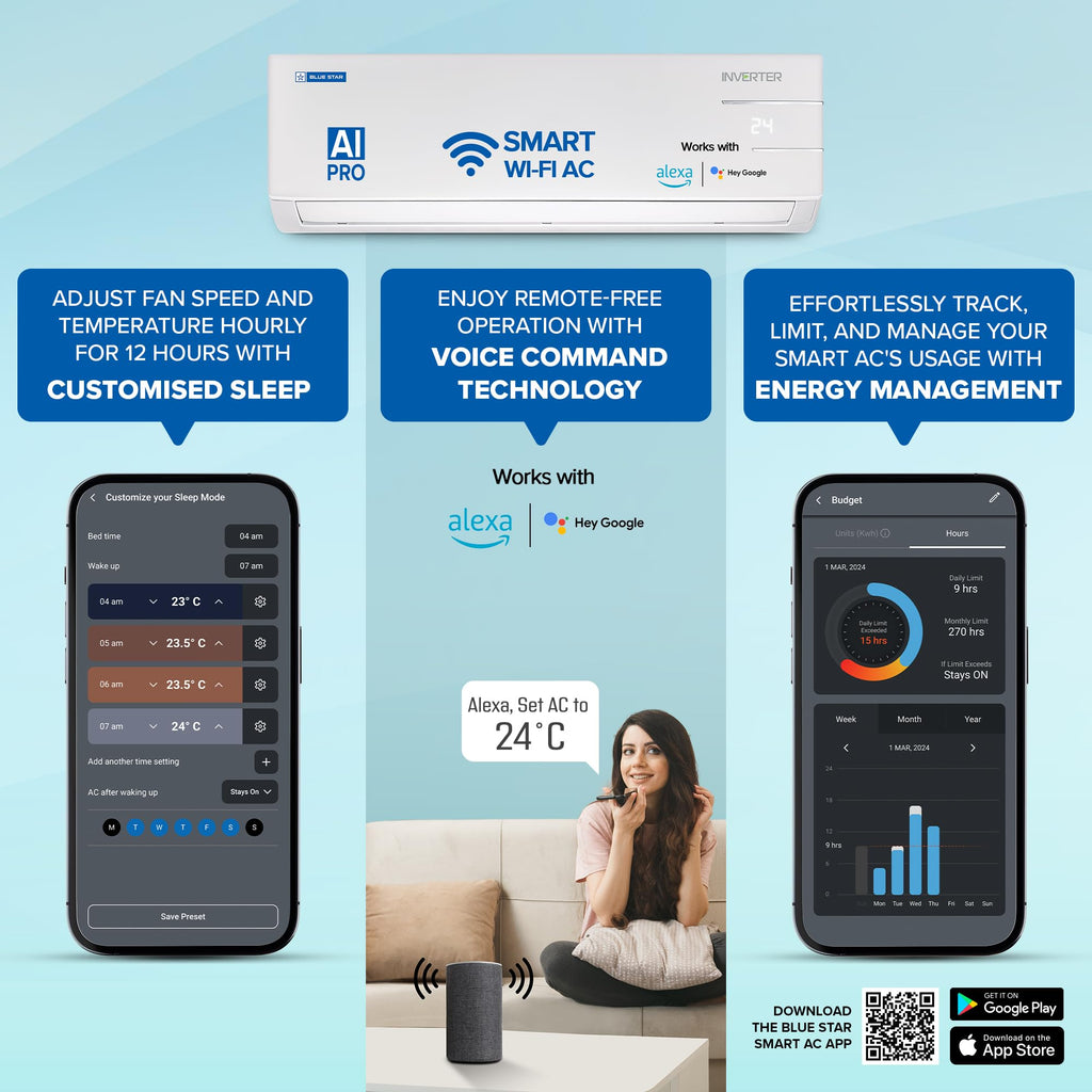 Blue Star 1.5 Ton 3 Star, Wi-Fi Smart Inverter Split AC (Copper, 5 in 1 Convertible Cooling, 4-Way Swing, Turbo Cool, Voice Command, IC318YNUS, White)