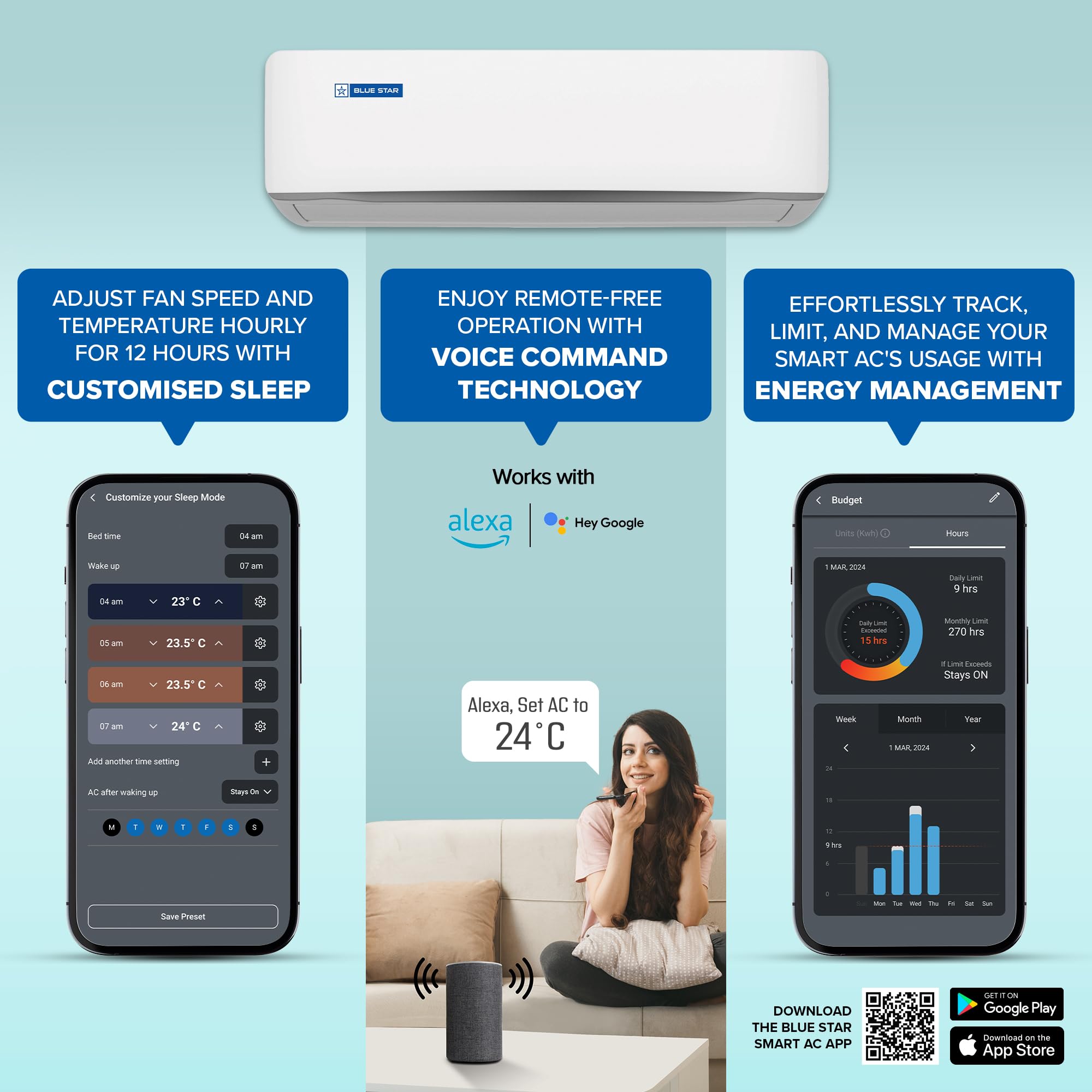 Blue Star 1 Ton 5 Star,New Star rated,Smart Inverter Split AC (Copper, Convertible 5 in 1 Cooling, DigiQ Hepta Sensor, Blue Fins, Self Diagnosis, IA512ZXUS, White)