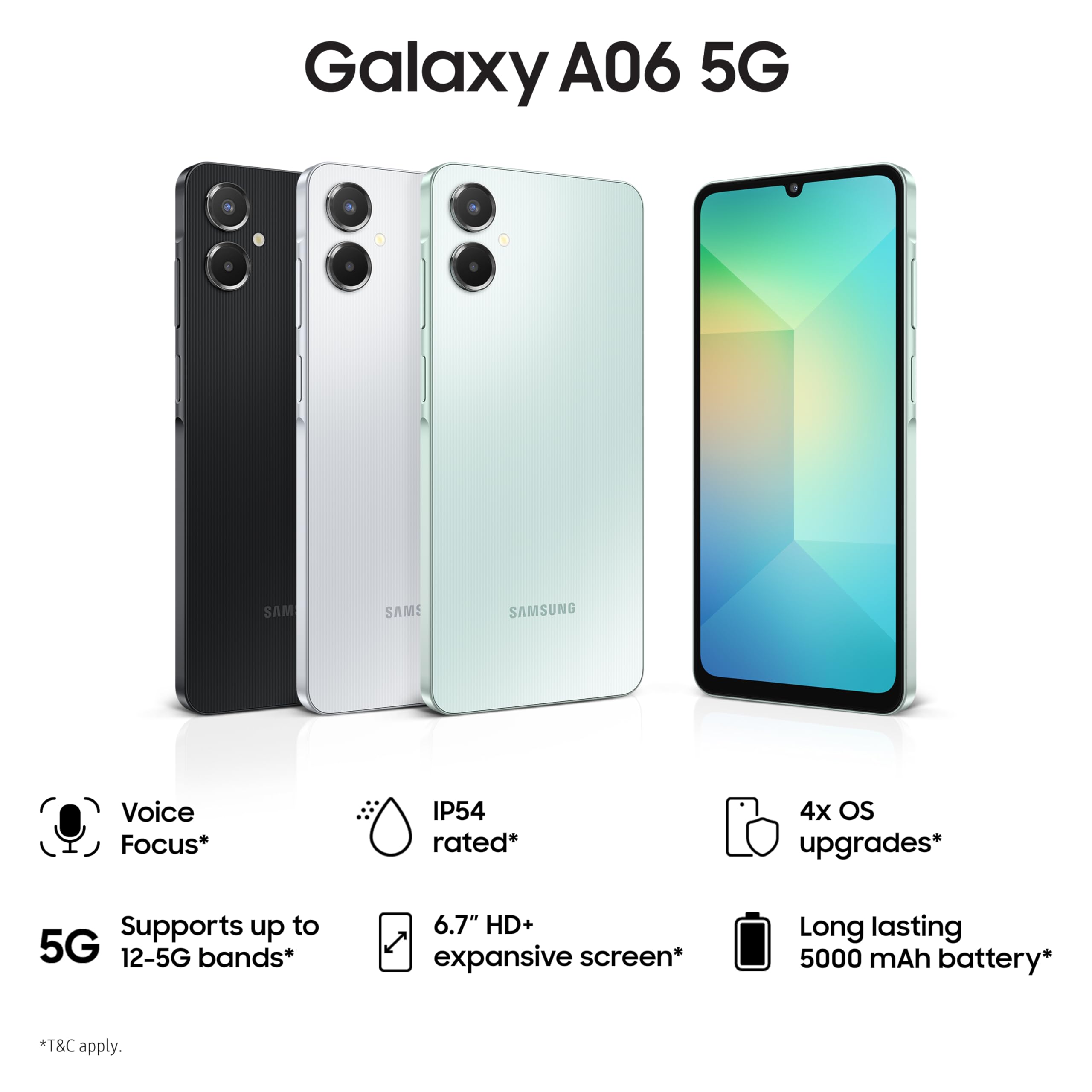 Samsung Galaxy A06 5G (Gray, 4GB RAM, 64GB Storage) | 50MP Dual Camera | 4 Gen OS Upgrades | IP54 Rating | Voice Focus