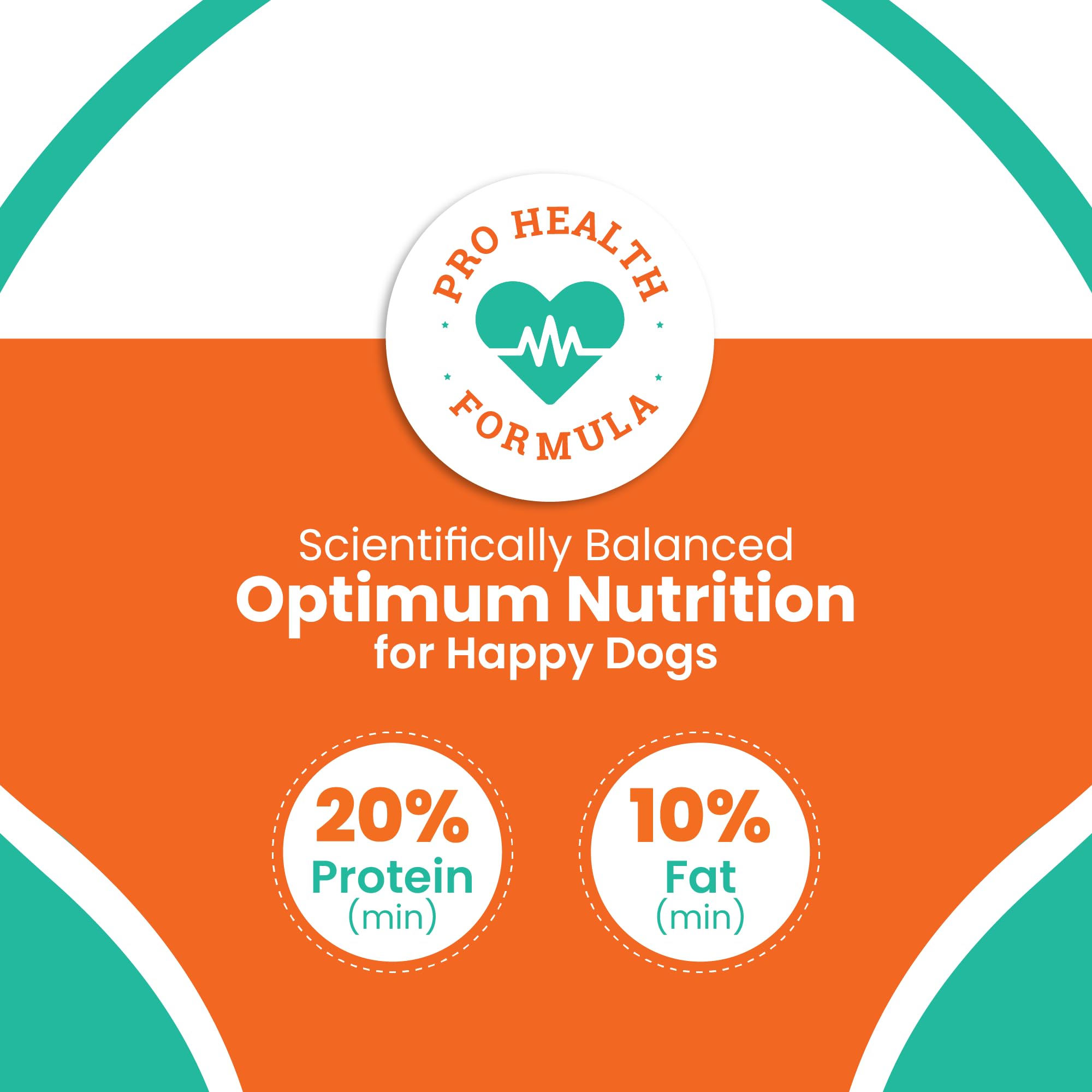 LICKICIOUS Optima Dry Dog Food Adult 10 KG | Chicken & Vegetable | Complete and Balanced Optimum Nutrition for Pedigree Dogs | Great Taste & Easy Digestion