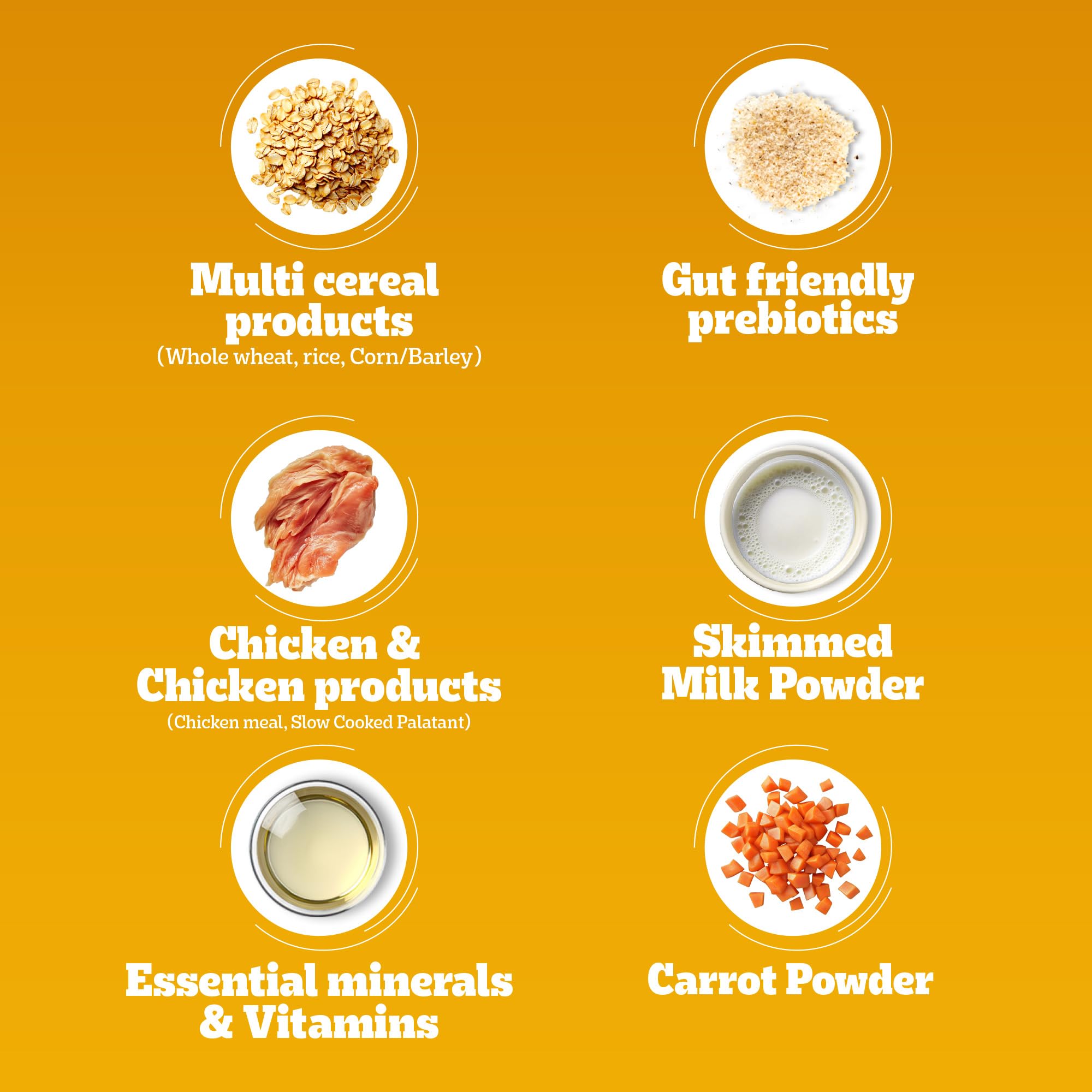 Pedigree Puppy Dry Dog Food, Chicken & Milk, 3 kg, Contains 37 Essential Nutrients, 100% Complete & Balanced Food for Puppies