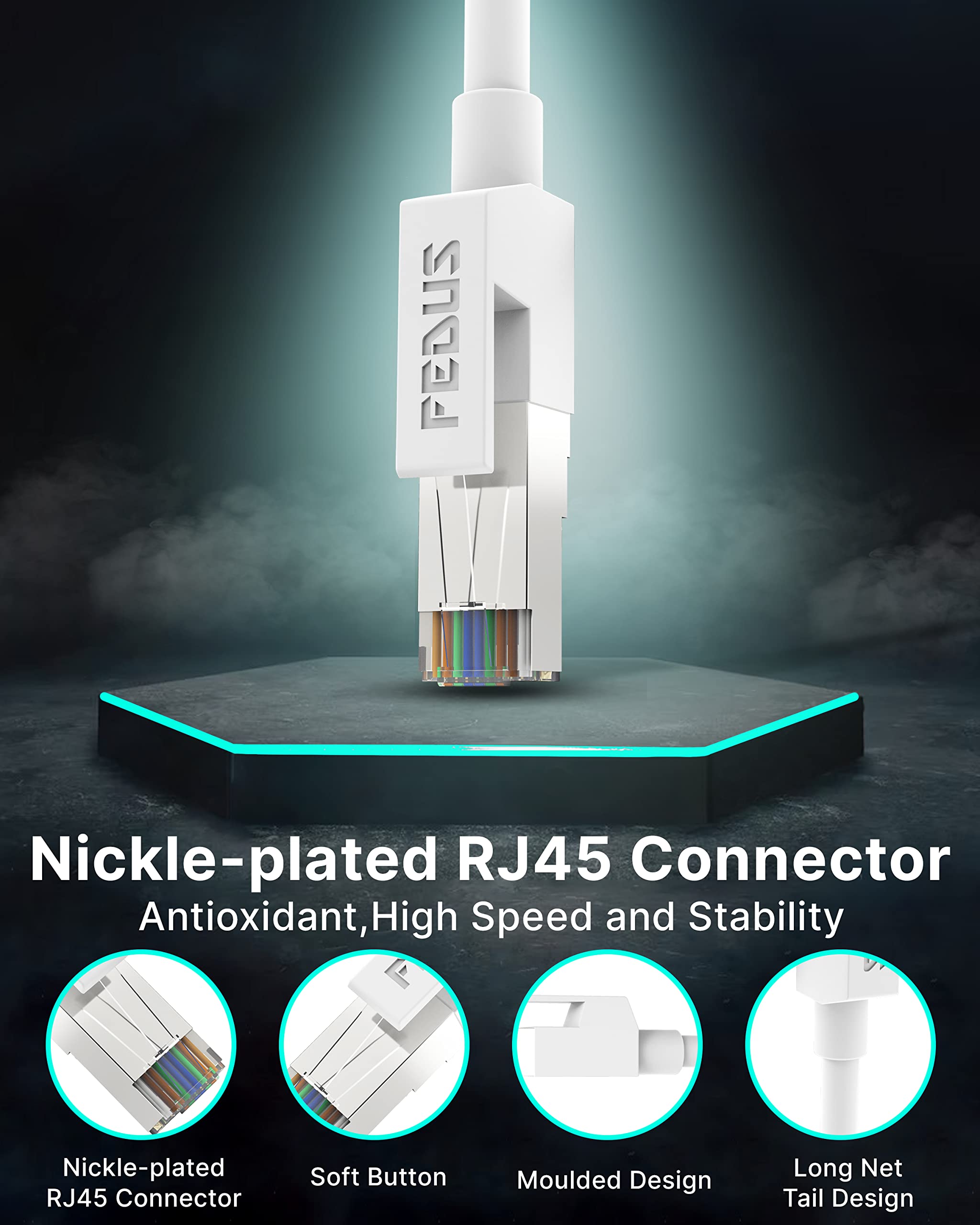FEDUS Cat6 Ethernet Cable, 10M High Speed 550MHZ / 10 Gigabit Speed UTP LAN Cable, Network Cable Internet Cable RJ45 Cable LAN Wire, Patch Computer Cord Gigabit Category 6 Wires for Modem,WHITE