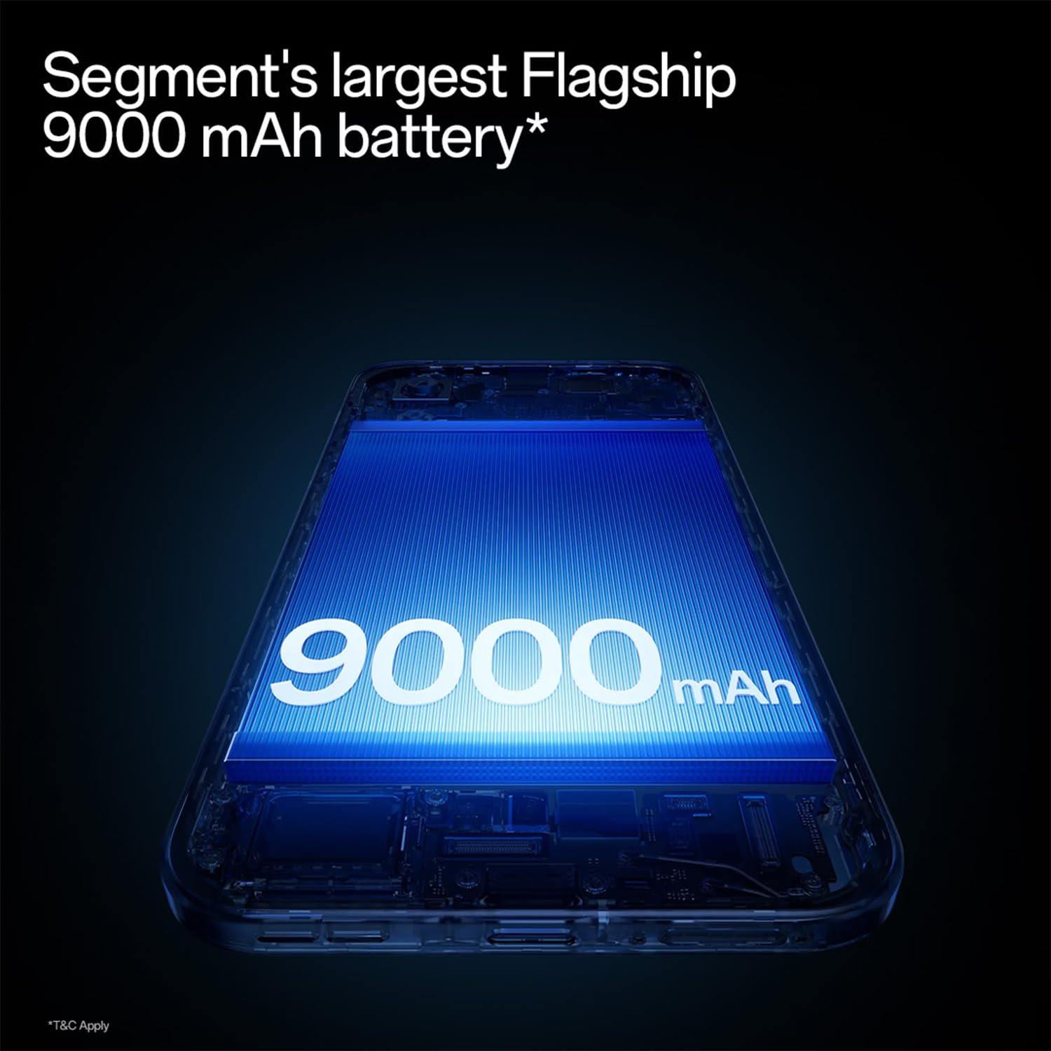 OnePlus Nord 6 | 8GB+256GB | Pitch Black | Snapdragon 8s Gen 4 | Segment's First Stable 165FPS Gaming | Segment's Largest 9000mAh Battery | Most Complete IP Rating | Personalized AI