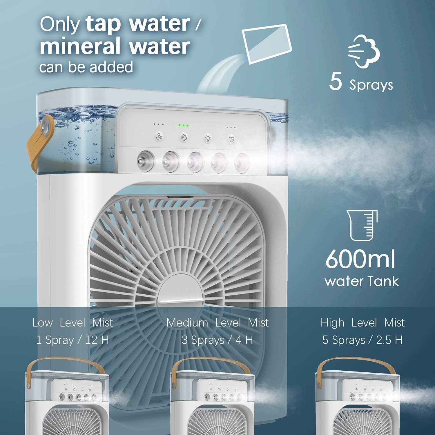 Portable Air Cooler Fan with Water Tank & USB Power - Mini Personal Evaporative Cooler with 3 Speeds, Mist Humidifier, LED Light, Quiet Cooling for Home, Office, Bedroom (Multicolor) (Style 2)