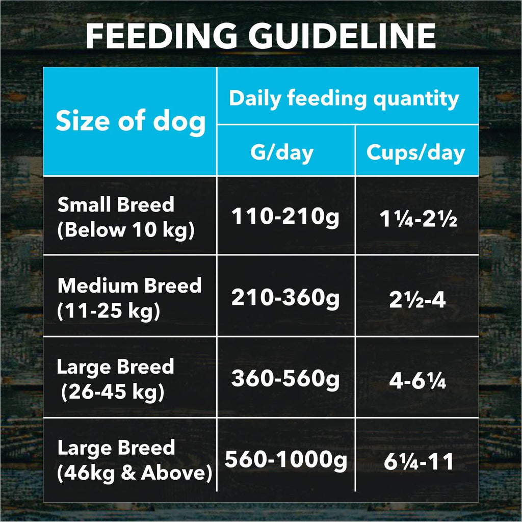 Meat Up Adult Dry Dog Food 6kg (3kg + 3kg) | Chicken Flavour | Glucosamine for Healthy Joints & Bones | Enriched with Vitamins & Minerals | Supports Digestive Health