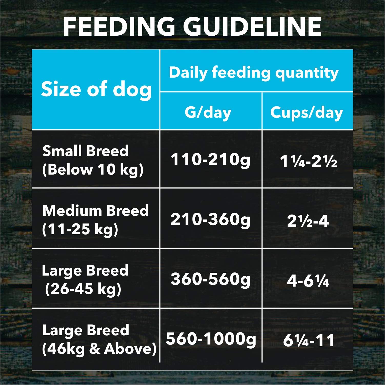 Meat Up Adult Dry Dog Food 6kg (3kg + 3kg) | Chicken Flavour | Glucosamine for Healthy Joints & Bones | Enriched with Vitamins & Minerals | Supports Digestive Health