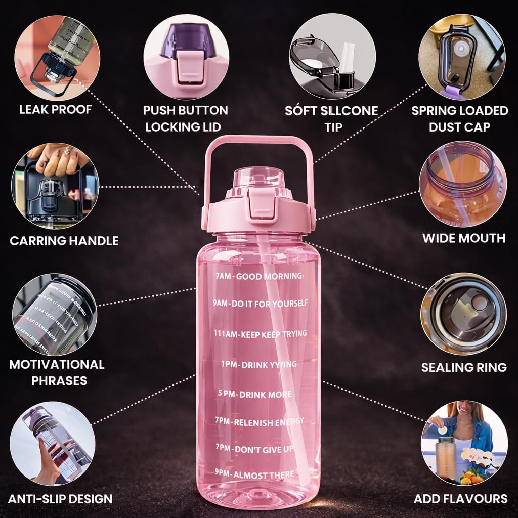 Motivational Water Bottle 2 Litre with Time Marker | Leak Proof BPA Free Gym Bottle | Sports Drinking Bottle with Straw & Handle for Office, Gym, School