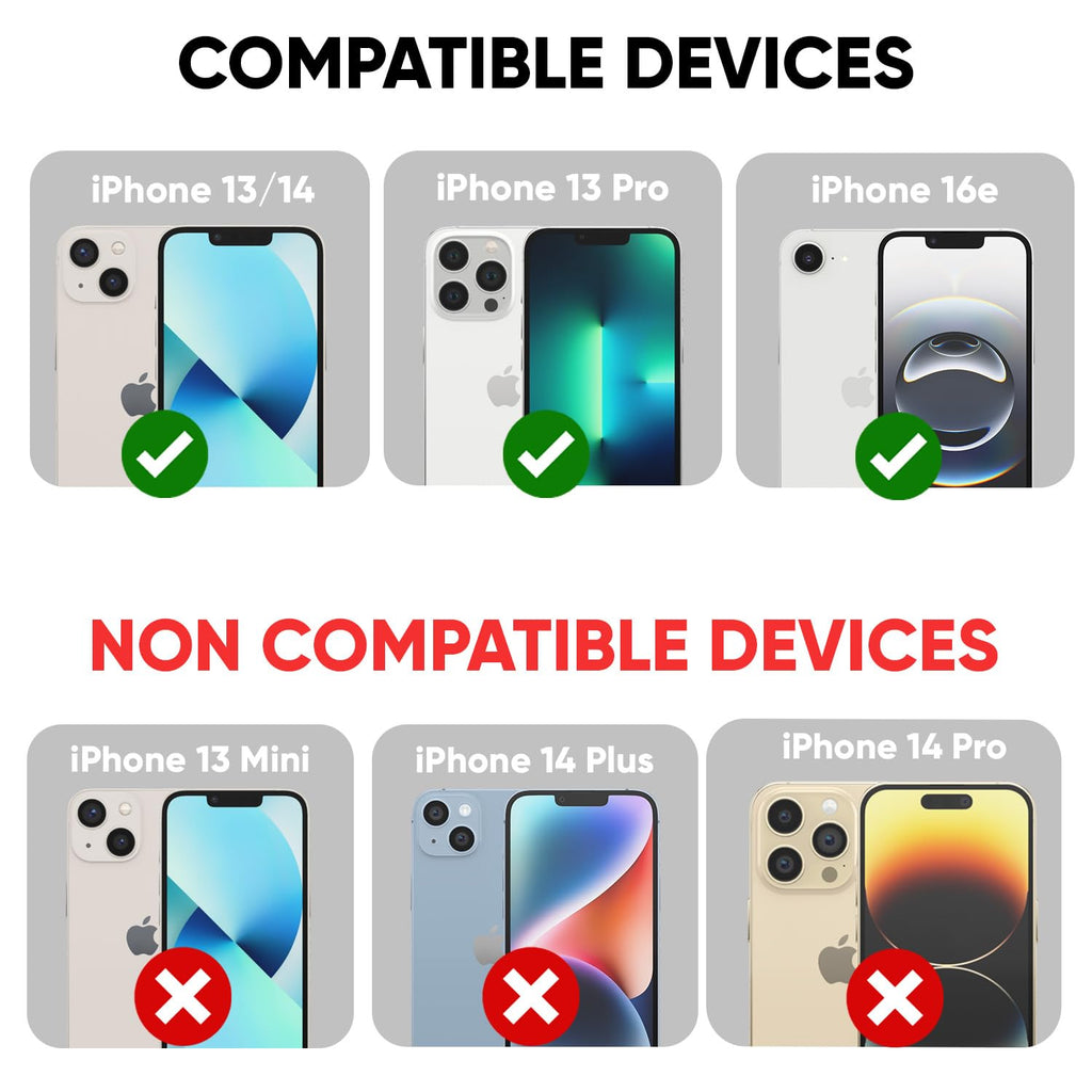 POPIO Military-Grade Privacy Screen Protector for iPhone 13/13 Pro / 14 / 16E / 17E – 9H Tempered Glass, Anti-Spy Protection, Scratch-Resistant, HD Clarity (1 Pack)
