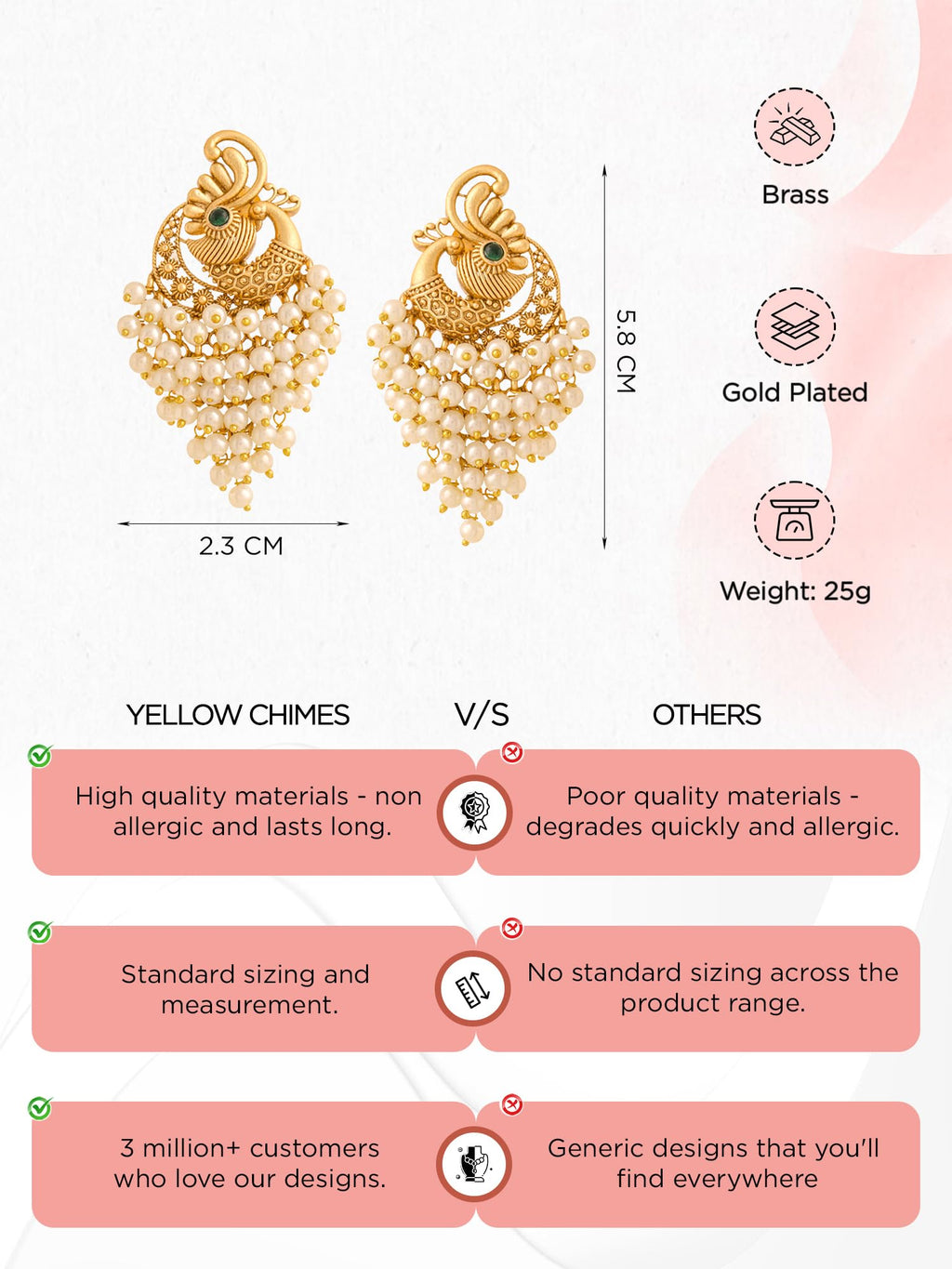 Yellow Chimes Pearl Drop Earrings for Women | Traditional Golden Peacock Shaped Earrings | Gold Plated White Pearls Earrings for Girls | Eternal Elegance | Birthday Anniversary Gift for Girls Women
