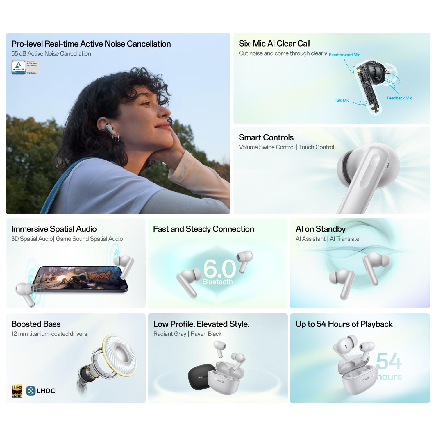 OnePlus Nord Buds 4 Pro TWS Earbuds, Upto 55dB Real-time ANC, Adaptive Mode, 12mm Titanium-Coated Driver, Spatial Audio, Upto 54hrs Playback, Dual-Device connectivity, 47ms Low Latency, Raven Black