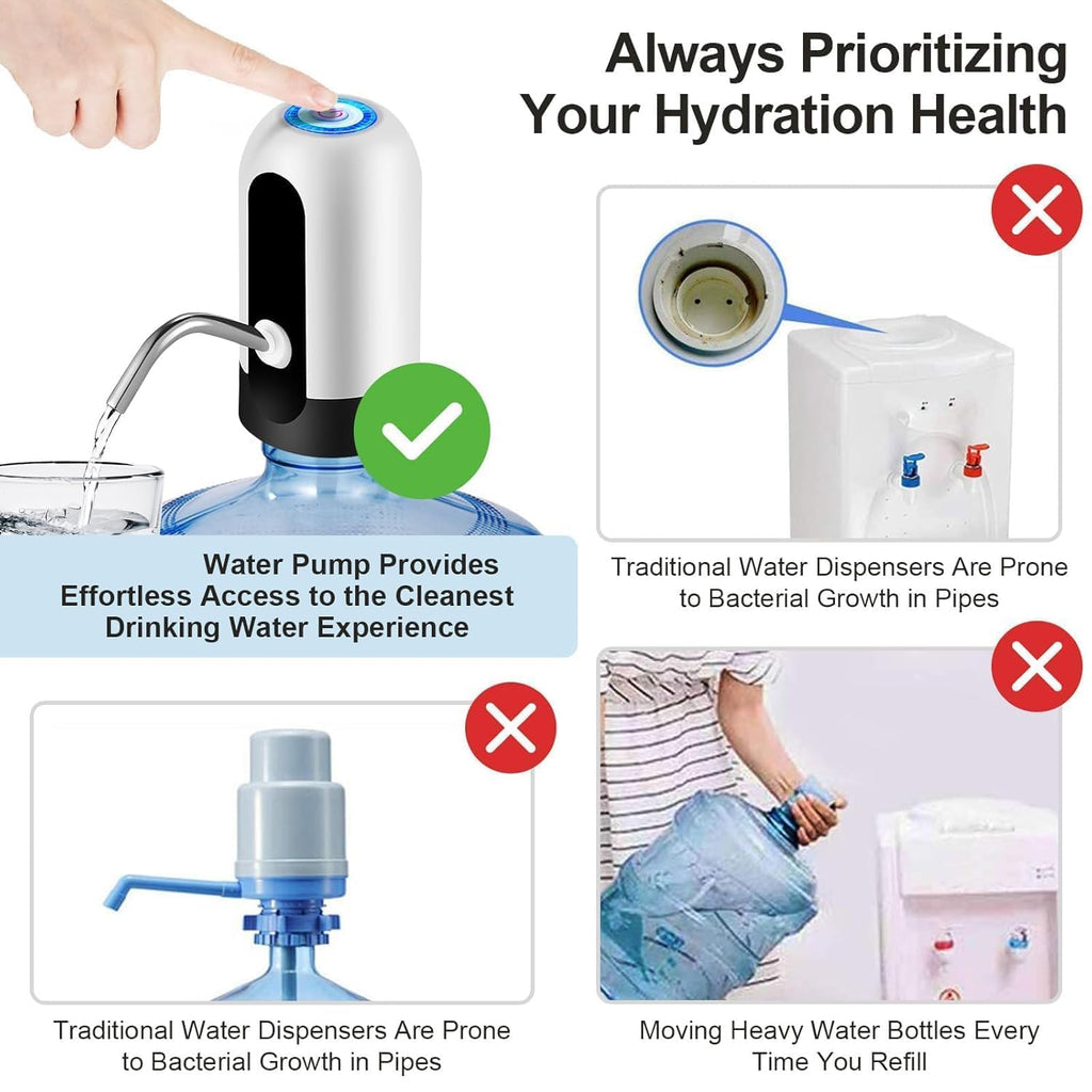 Sparklevipe Electric Water & Oil Dispenser Pump for 20 Litre Bottle | USB Rechargeable Automatic Water Can Dispenser Pump with Tap for Home, Kitchen | Portable Drinking Water Pump