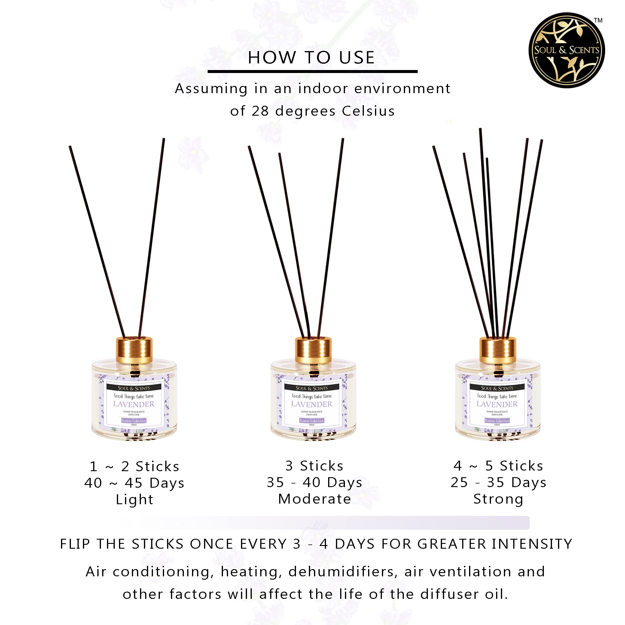 Soul & Scents Glass Lavender,Vanilla and Lemongrass Reed Diffuser Set - 120ml with Free 6 Fiber Reed Sticks Each|Toxin Free&Stress Relief|Room Freshener for Home,Bedroom&Office|Combo Pack of 3