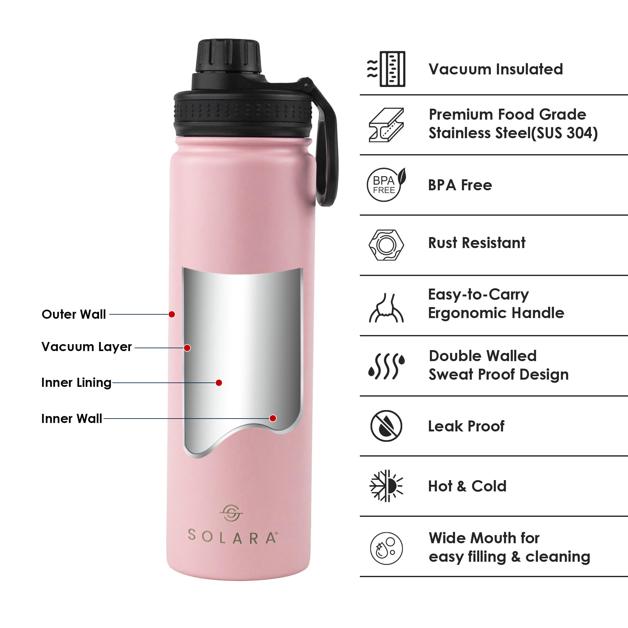 SOLARA Insulated Water Bottle 650ml, Hot Water Bottle, Thermosteel Water Bottles for Travel, Home, Office, School, Gym, Adults, Water Bottle Hot and Cold, Sipper Bottle, Angle Pink