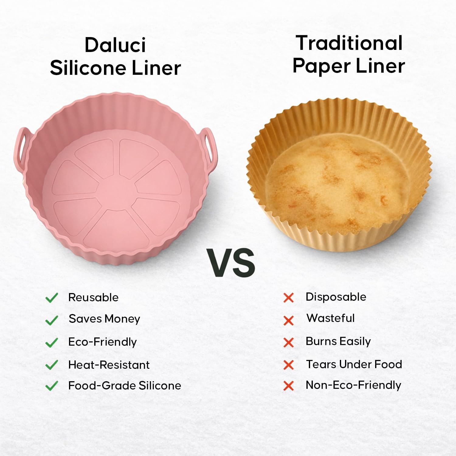 DALUCI Air Fryer Liners Silicone Reusable Tray No Mess Easy Clean Basket Liner with Handles - Round (8 Inch, Pack of 2)