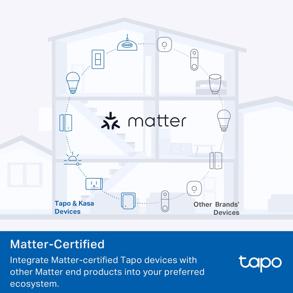 Tapo P116M 6A Mini Wi-Fi Smart Plug, Energy Monitoring & 4-Way Safety Protection | Compatible with Alexa, Google Home, Apple Home, Samsung SmartThings via Matter | Ideal for Small Appliances