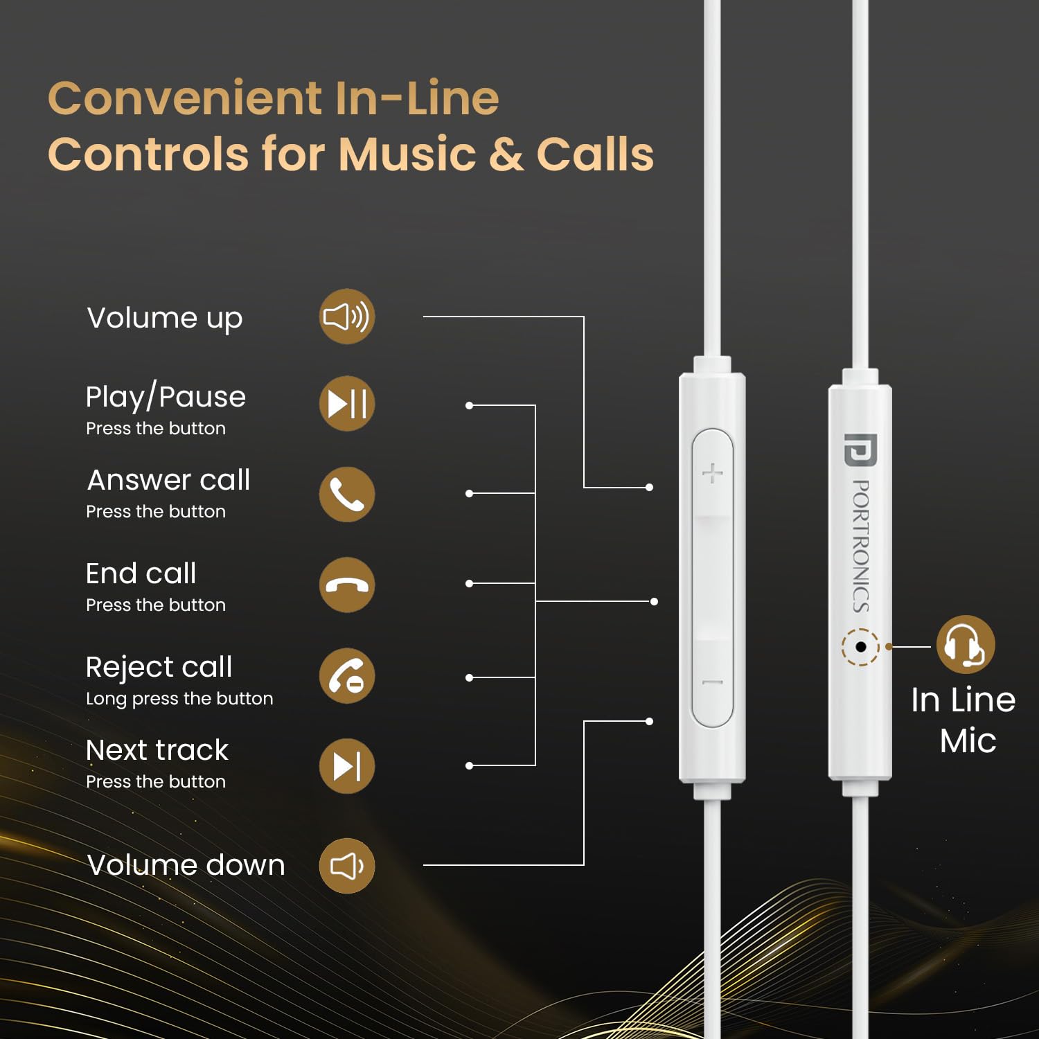 Portronics Conch Theta A in Ear 3.5mm Wired Earphones with In Line HD Mic, Powerful Audio, 14.2mm Dynamic Driver, Unique Earbuds Design, TPE Anti Tangle Wire,In line Controls,Wide Compatibility(White)