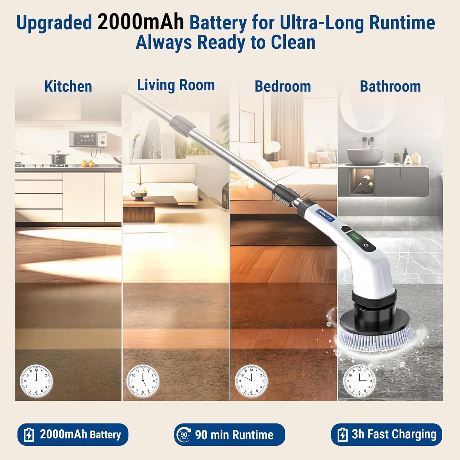 Royal Electric Spin Scrubber, Cleaning Brush Scrubber for Home, 300RPM/Min, 8 Replaceable Brush Heads, 90 Min Work Time, 3 Adjustable Size, 2 Adjustable Speeds, for Bathroom, Floor Tiles (White)