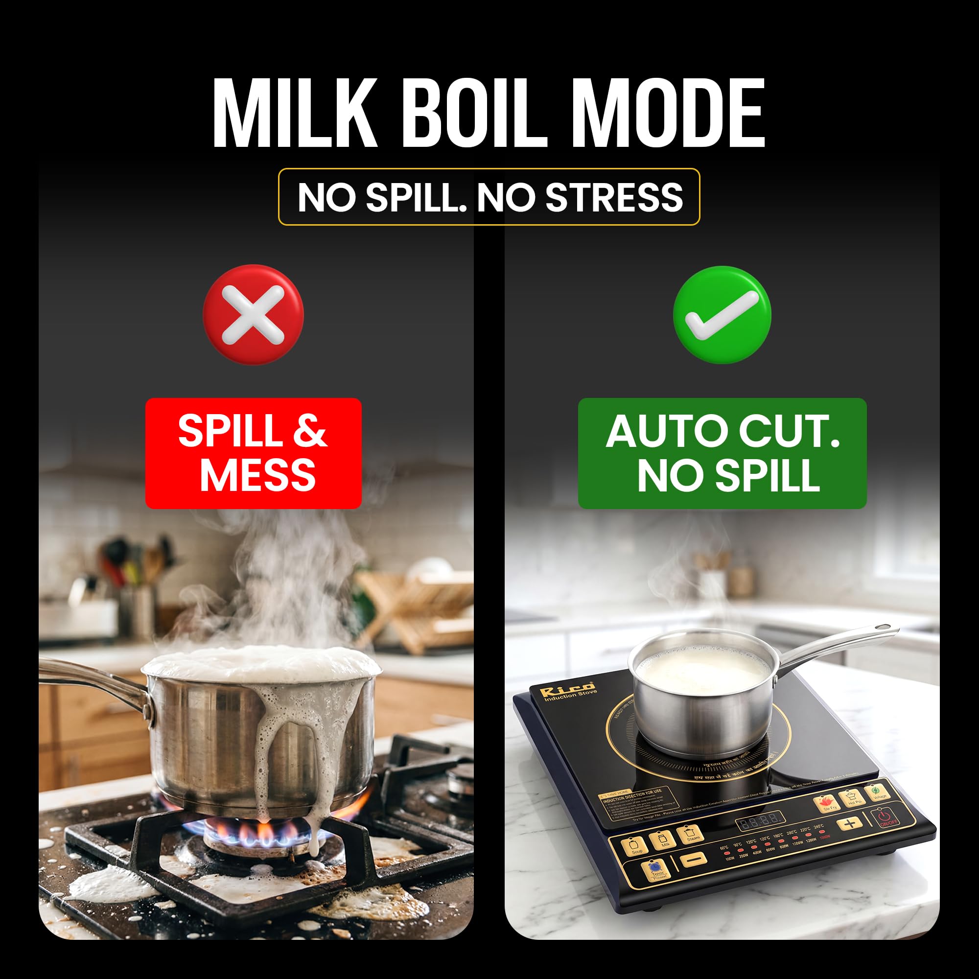 Rico BIS-ISI Certified induction stove with Free Vessel & Lid | 3 Yr Replacement Warranty on Coil | Milk Boil Mode with Timer | Fast Heating | Power Saving | 4KVA High Voltage Protection.