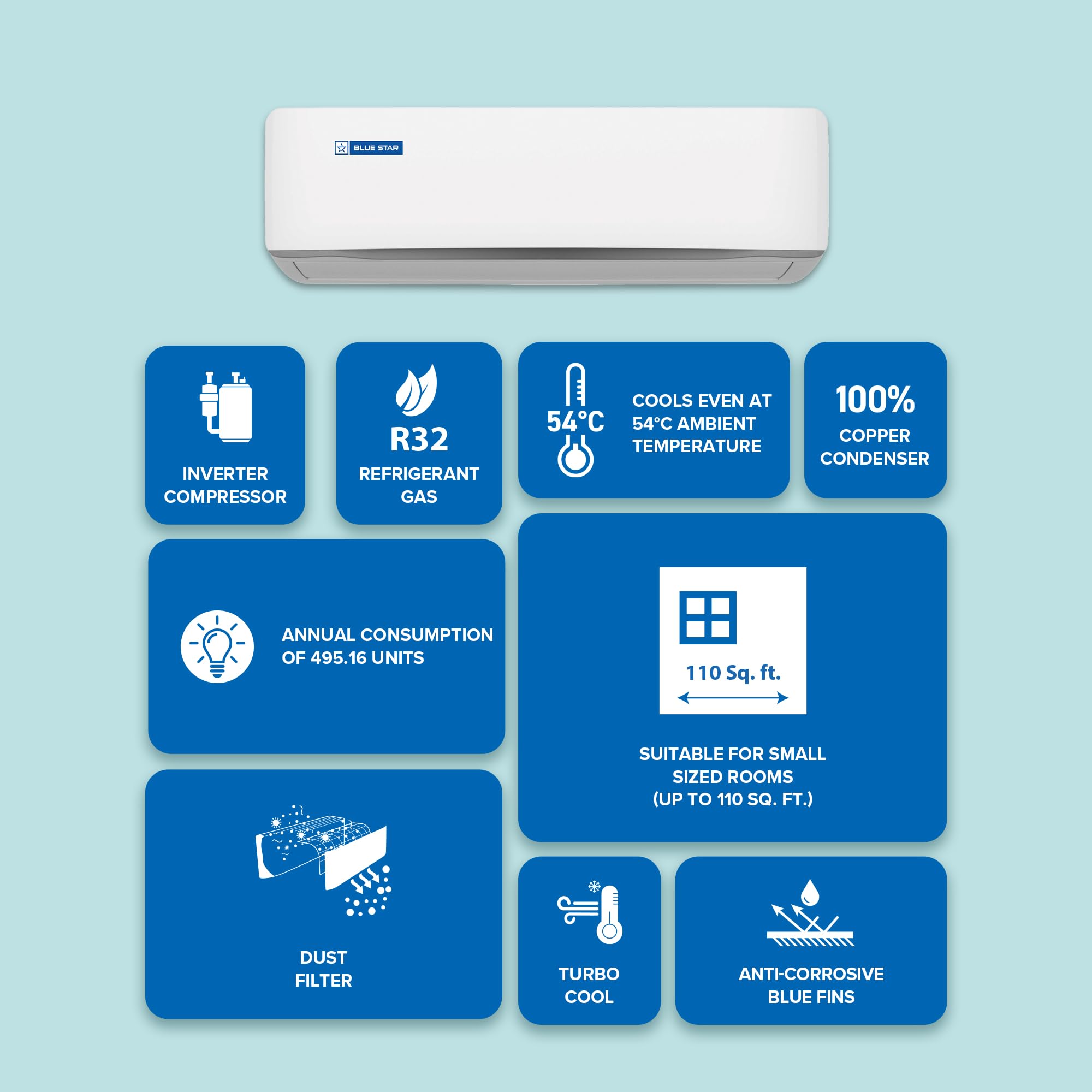Blue Star 1 Ton 5 Star,New Star rated,Smart Inverter Split AC (Copper, Convertible 5 in 1 Cooling, DigiQ Hepta Sensor, Blue Fins, Self Diagnosis, IA512ZXUS, White)