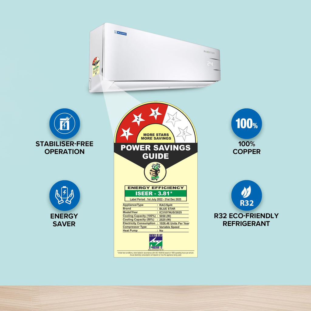 Blue Star 1.5 Ton 3 Star, Wi-Fi Smart Inverter Split AC (Copper, 5 in 1 Convertible Cooling, 4-Way Swing, Turbo Cool, Voice Command, IC318YNUS, White)