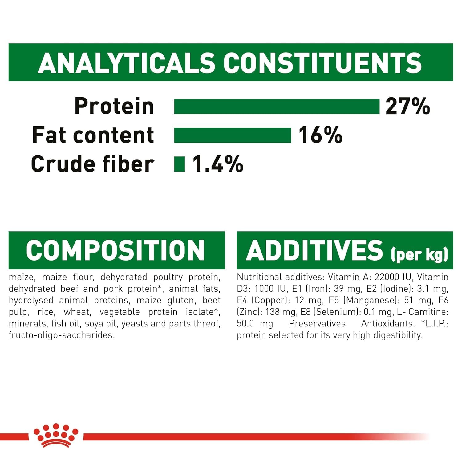 Royal Canin Mini Adult Dog Food, Dry Food, Supports Weight Management & Digestive Health, Promotes overall development, 800 Grams