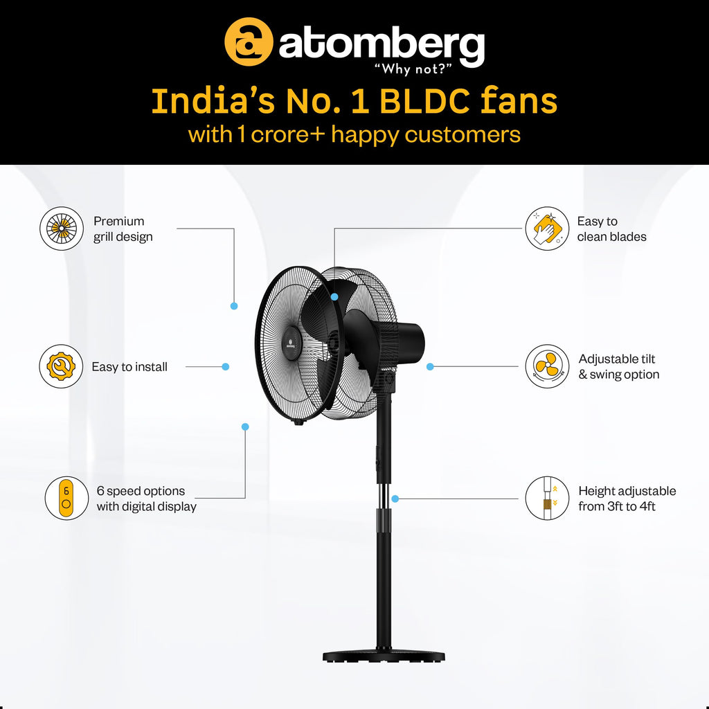 atomberg SilenceAire Hi-Speed | Newly Launched | 400mm BLDC Pedestal Fan | 5-star rated| Home & Office | Silent Stand Fan | 60W | Remote | Height Adjustable | 2 Years Warranty (Midnight Black)