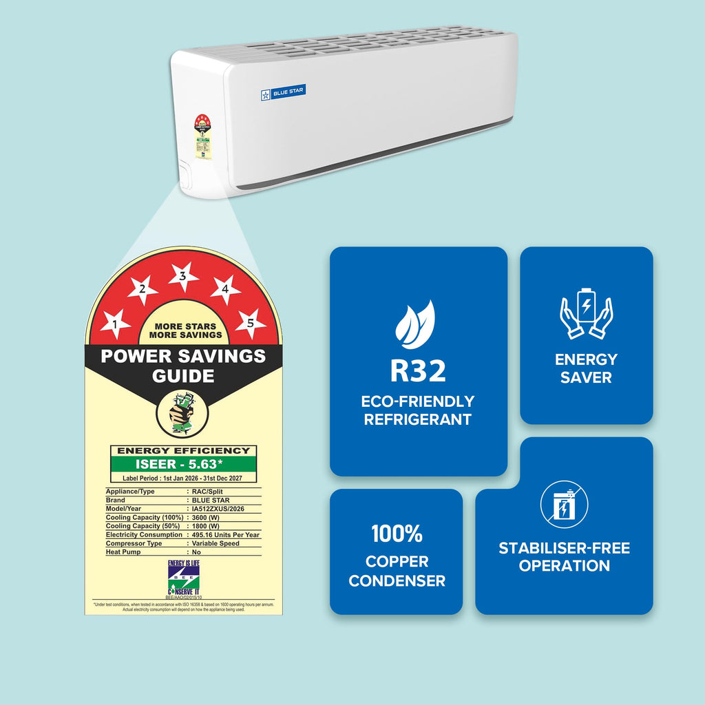 Blue Star 1 Ton 5 Star,New Star rated,Smart Inverter Split AC (Copper, Convertible 5 in 1 Cooling, DigiQ Hepta Sensor, Blue Fins, Self Diagnosis, IA512ZXUS, White)