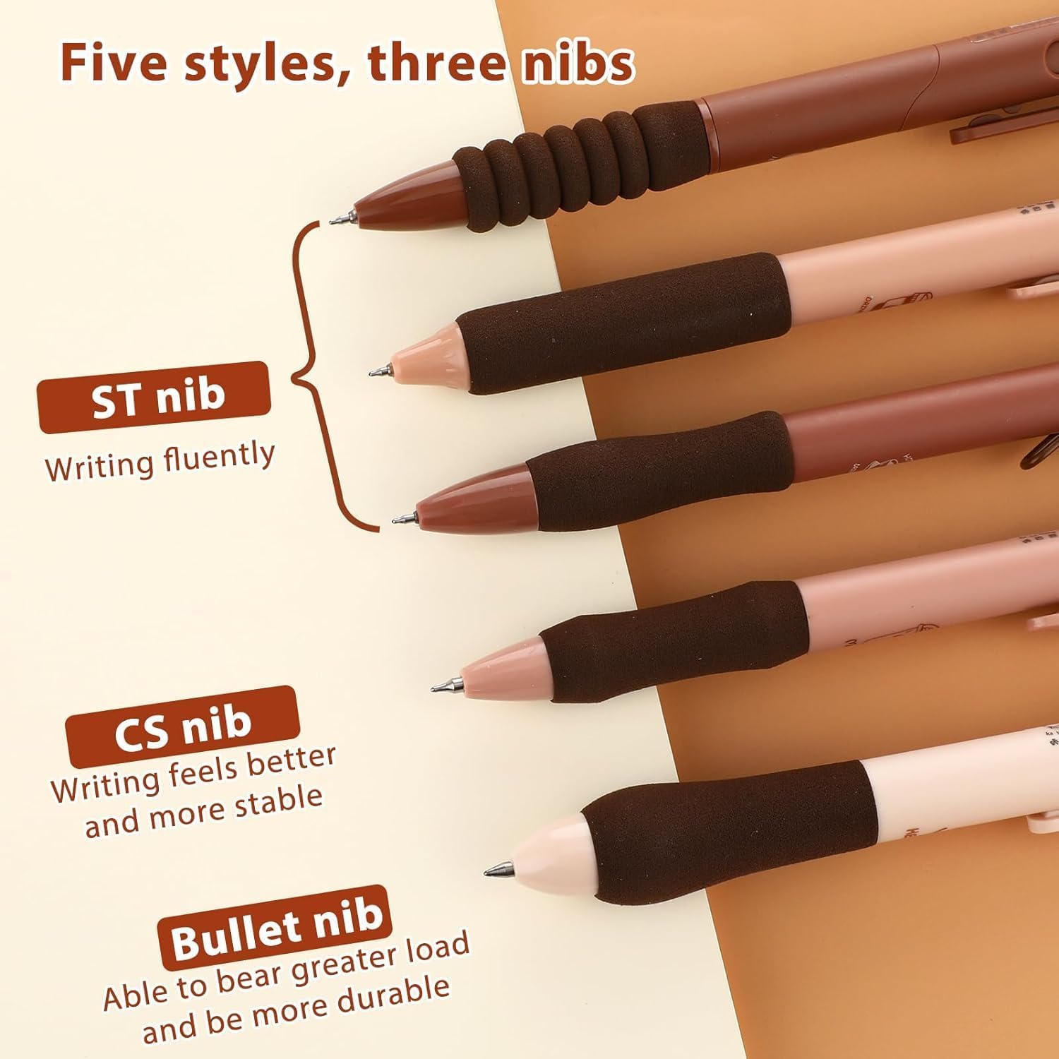 COOFANDY Coffee Theme 5Pcs Cute Gel Pens, Retractable Quick Dry Blue Ink Gel Pens 0.5mm Kawaii Fine Point Smooth Writing Pens for Journaling Note Taking Aesthetic Pens for Office School Supplies
