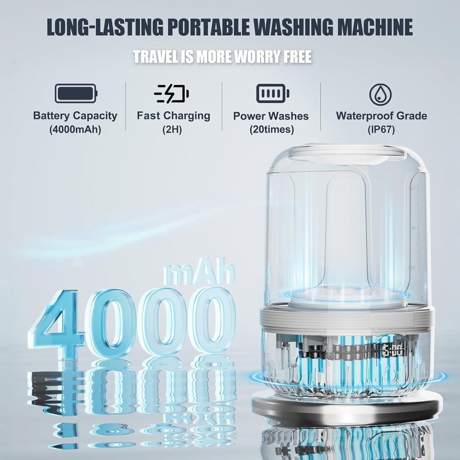 Mini Laundry Machine 1.5L Portable Laundry Machine and Spinner for Baby Clothes, Underwear, Socks; Ideal for Travel, Dorms, Camping