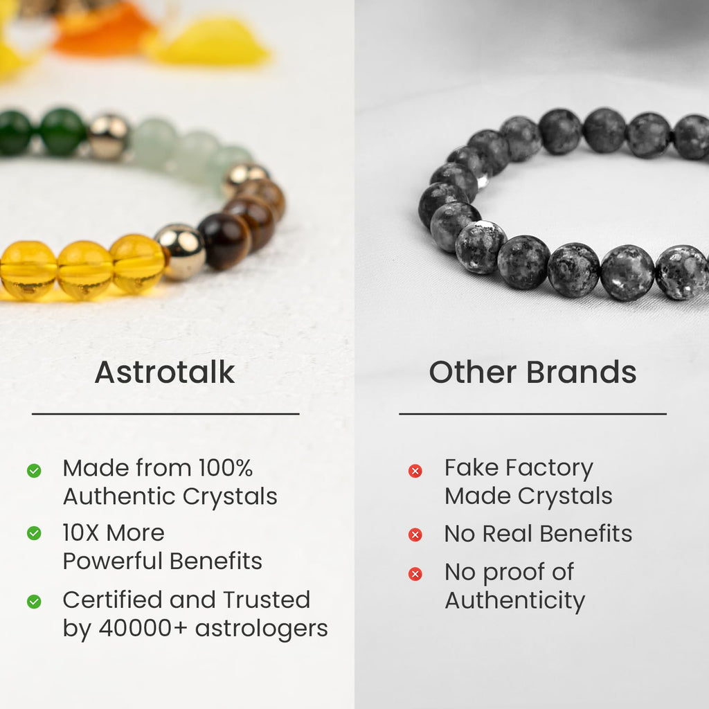 Astrotalk Dhan Yog Bracelet | Attracts Wealth & Financial Prosperity | Pyrite, Citrine, & Aventurine | Astrology Dhanyog Bracelet for Men & Women | Certificate of Authenticity