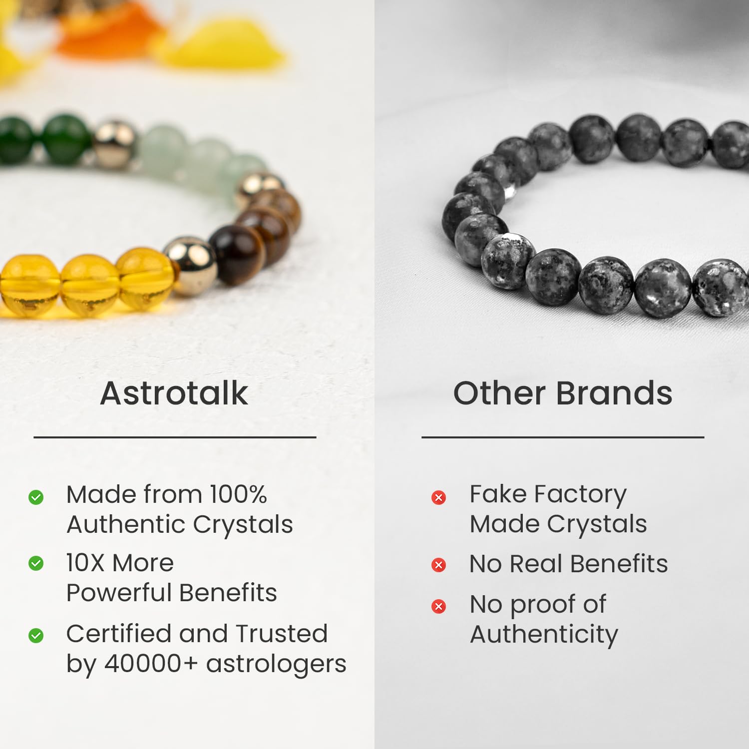 Astrotalk Dhan Yog Bracelet | Attracts Wealth & Financial Prosperity | Pyrite, Citrine, & Aventurine | Astrology Dhanyog Bracelet for Men & Women | Certificate of Authenticity