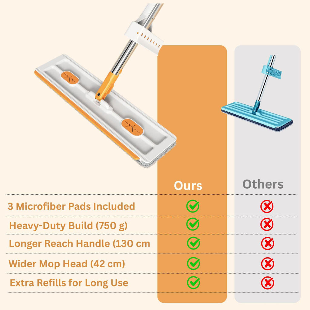 JAPERO Flat Mop for Floor Cleaning with 3 Refill Pads, Microfibre Mop for Home with 360° Swivel Head, Hands-Free Slider Squeeze, Bucket-Less Design, Wet & Dry Floor Cleaning Mop