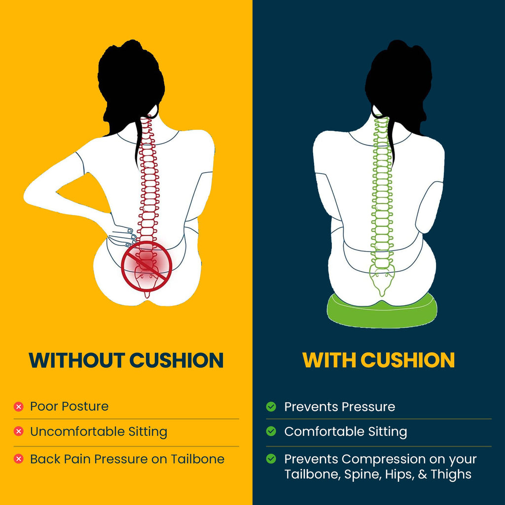 Orista Memory Foam Donut Cushion for Sitting | Orthopedic Seat Cushion with Breathable Mesh Cover | Coccyx Tailbone Pressure Relief Cushion for Office Chair Car & Home