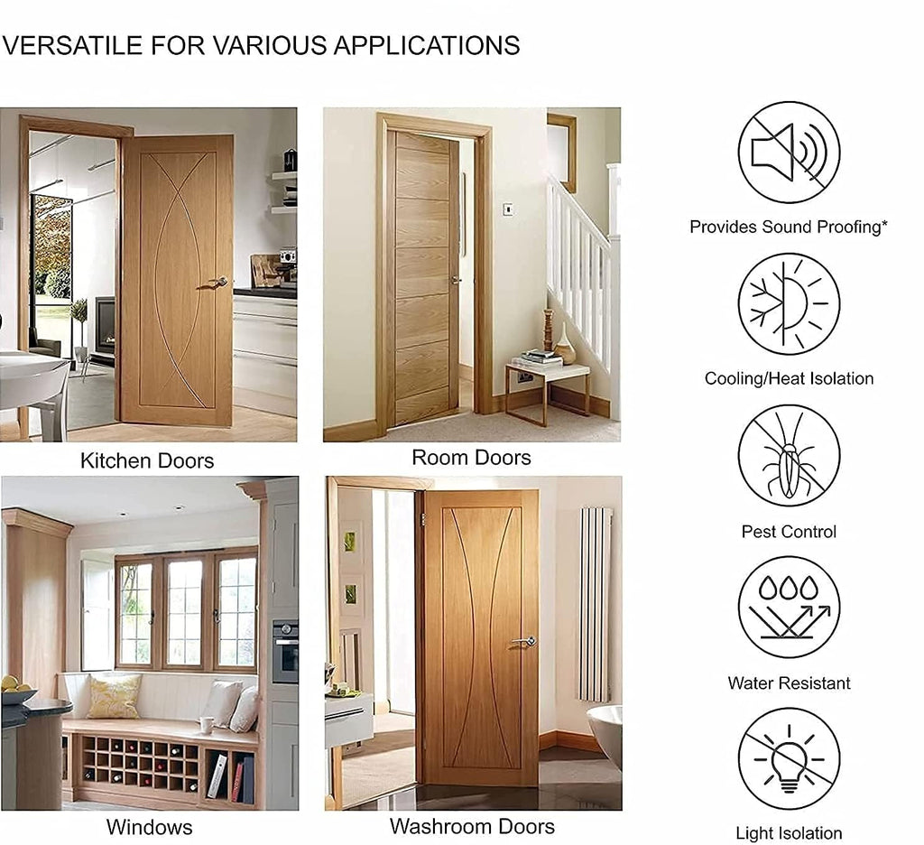VOOY Door Bottom Sealing Strip Guard for Home | (39 inches, Pack of 3) | Door Stoppers | Door Seal | Door Closers | Sound-Proof Reduce Noise Energy Saving Weather Stripping | Waterproof (3)