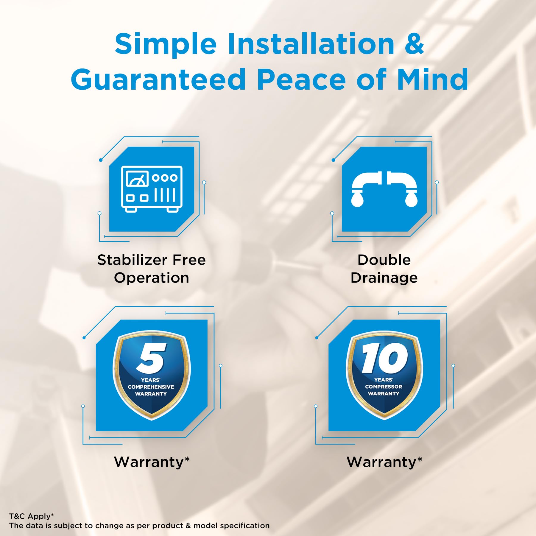 Midea 1.5Ton 3S,New Star rated, Wi-Fi AI Inverter Split AC(Copper,Convertible Gear 6-in-1, Turbo Mode, Dry Mode for Monsoon, Auto Clean&HD+PM 2.5 Filter,Santis Max DLX Wi-Fi -MAI18SD3R36W0,White)