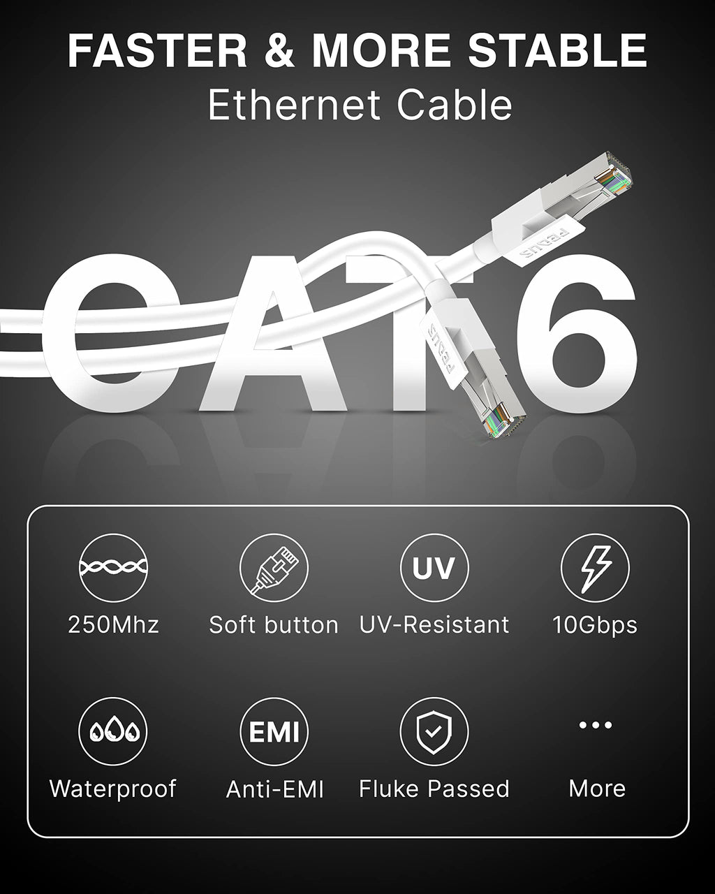 FEDUS Cat6 Ethernet Cable, 10M High Speed 550MHZ / 10 Gigabit Speed UTP LAN Cable, Network Cable Internet Cable RJ45 Cable LAN Wire, Patch Computer Cord Gigabit Category 6 Wires for Modem,WHITE