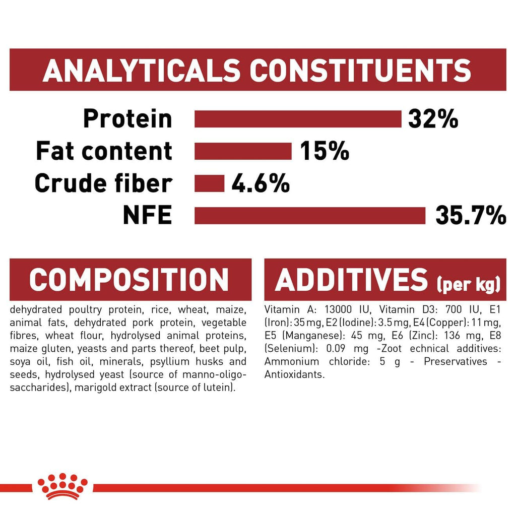Royal Canin Fit 32 Regular Powder Adult Cat Food, Dry Food, Supports Weight Management & Optimal Nutrient Profile,2 Kg