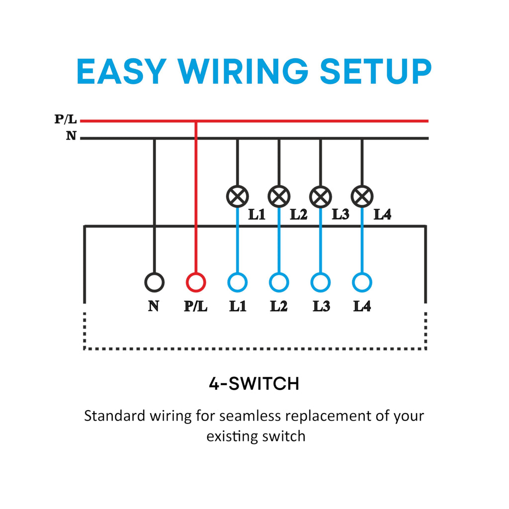 SmartLife Modular 4 Gang Touch Smart Switch (White) | WiFi + BLE | Premium Glass Finish | Compatible with Alexa, Google Assistant, HA, IFTTT & SmartLife App | Fits Roma & Similar Plates