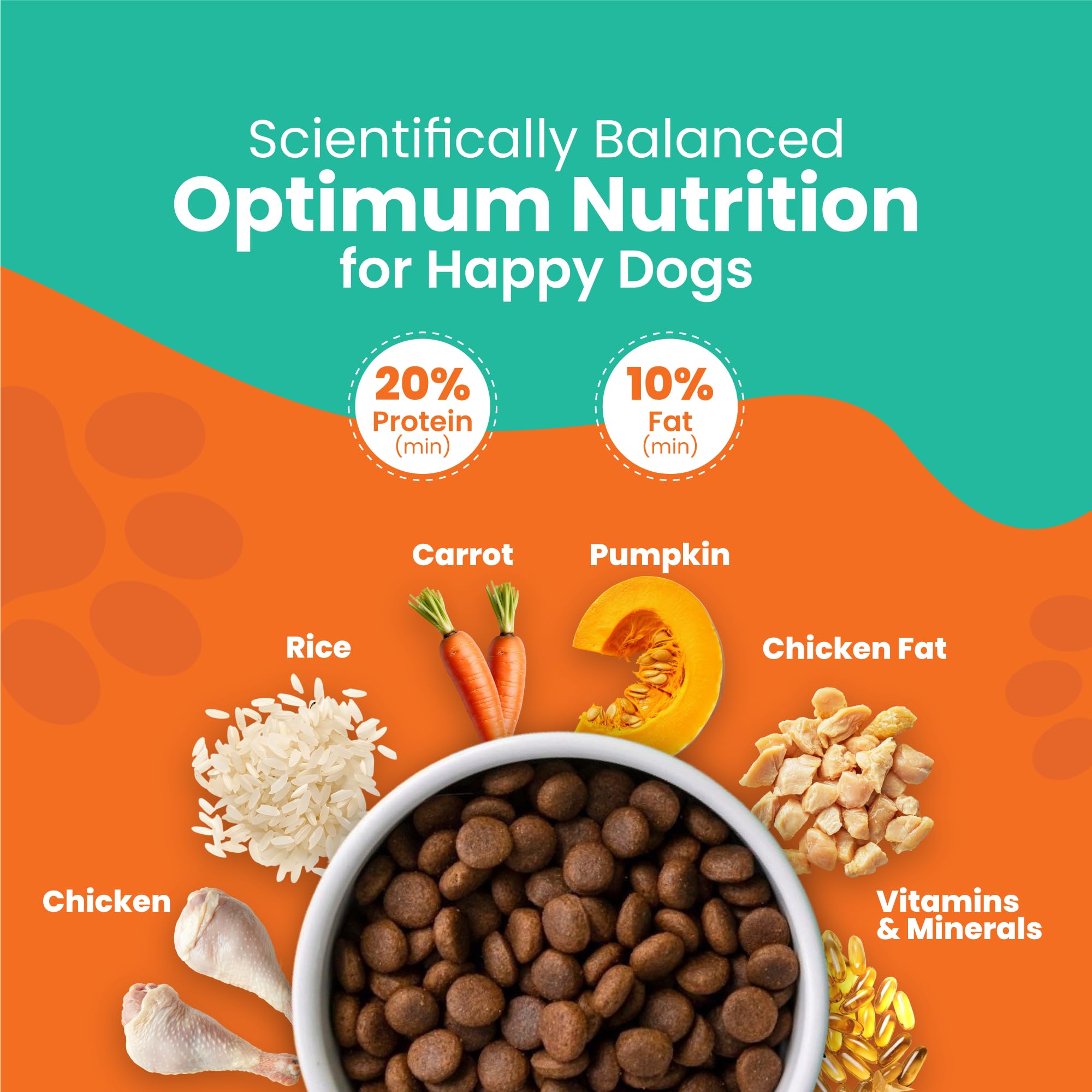 LICKICIOUS Optima Dry Dog Food Adult 10 KG | Chicken & Vegetable | Complete and Balanced Optimum Nutrition for Pedigree Dogs | Great Taste & Easy Digestion