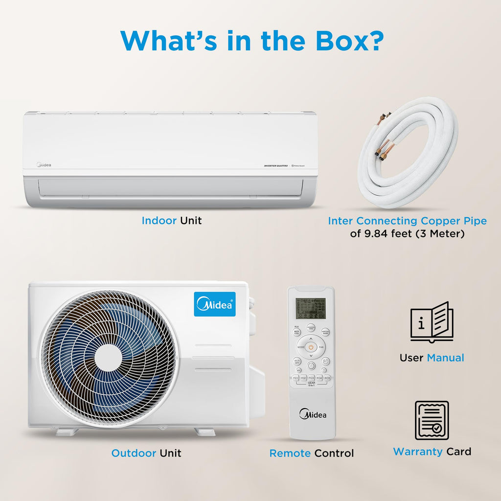 Midea 1.5Ton 3S,New Star rated, Wi-Fi AI Inverter Split AC(Copper,Convertible Gear 6-in-1, Turbo Mode, Dry Mode for Monsoon, Auto Clean&HD+PM 2.5 Filter,Santis Max DLX Wi-Fi -MAI18SD3R36W0,White)