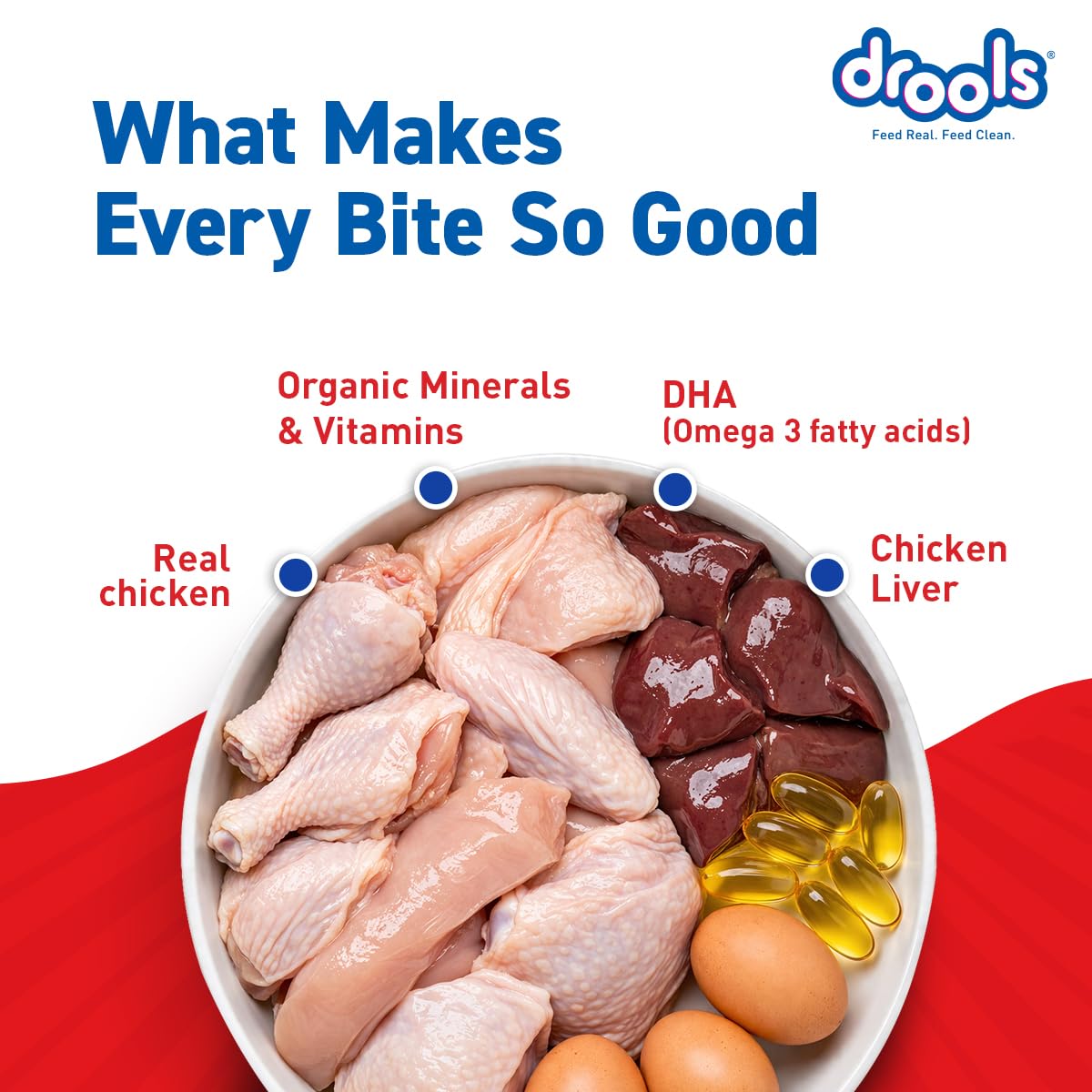 Drools Puppy Wet Dog Food 0.9kg (150g x 6 Packs) | Real Chicken & Chicken Liver Chunks in Gravy | Better Digestibility & Overall Health | Supports Healthy Skin & Coat | Maintains Joint Health