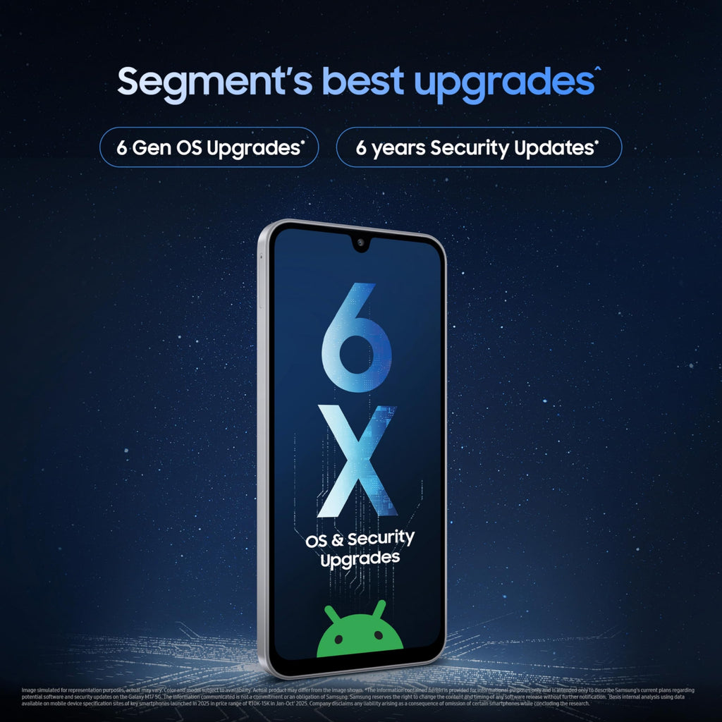 Samsung Galaxy M17 5G Mobile (Sapphire Black, 6GB RAM, 128GB Storage) | 50MP OIS Triple Camera | Gorilla Glass Victus | IP54 | 6 Gen OS Upgrades | AI | Gemini Live | Lag-Free Gaming | Without Charger