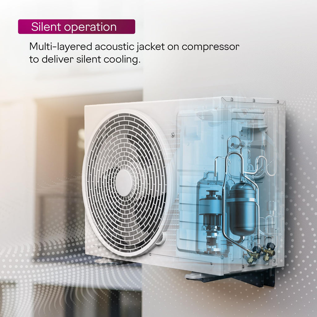 Godrej 1.5 Ton 3 Star, 5 Years Comprehensive Warranty,AI Powered, 5 in1 Convertible Cooling, Inverter Split AC (Copper, Heavy Duty Cooling at 52°C, AC 1.5T SIC 18NTC3 WZE 3S,White)