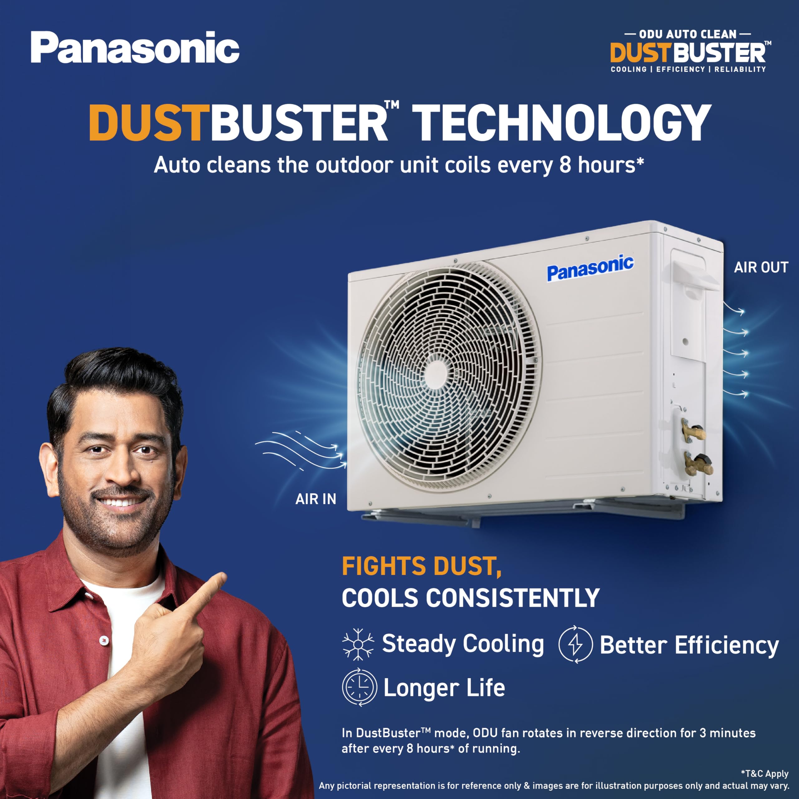 Panasonic 1.5 Ton 3 Star, New Star rated, Premium WiFi Inverter Smart Split AC (DustBuster Tech, Matter Enabled, AI, Higher Airflow, Copper Cond., 8in1 Convertible, 2-Way,PM0.1 Filter,CS/CU-SU18BKY3W,White)