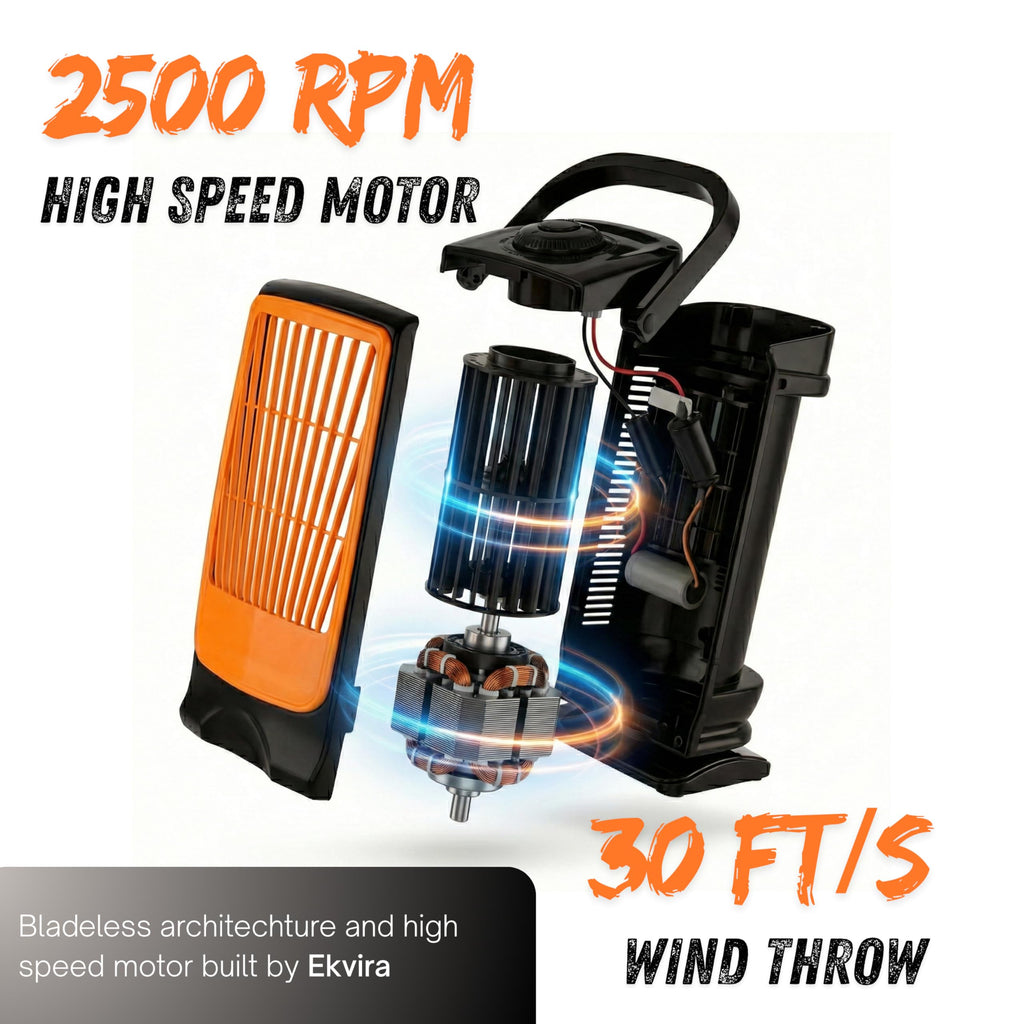 Ekvira Aura High Speed Cooling Fan NEW | High Speed Tower Fan | 120° Oscillation | 3 Speed Single-Knob Control | Bladeless Safe Design | 1 Year Warranty | Portable Table Fan for Home Office Kitchen