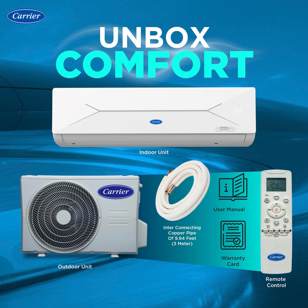 Carrier 1.5 Ton 5 Star, New Star rated, Flexicool Inverter Split AC (Copper, Convertible 6-in-1 with Smart Energy Display, Insta Cool, Auto Clean and PM 2.5 Filter, ESTER EDGE Gxi-CAI18EE5R36F0, White)
