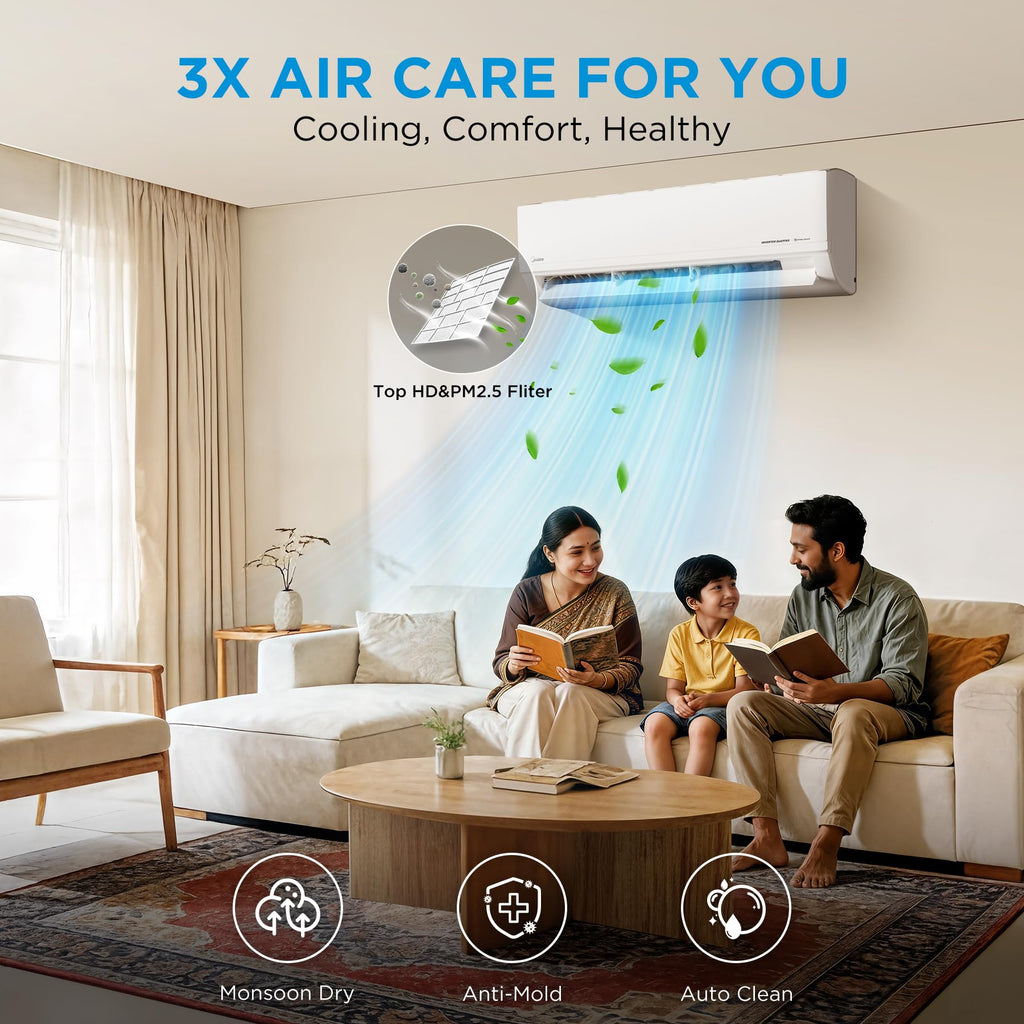 Midea 1.5Ton 3S,New Star rated, Wi-Fi AI Inverter Split AC(Copper,Convertible Gear 6-in-1, Turbo Mode, Dry Mode for Monsoon, Auto Clean&HD+PM 2.5 Filter,Santis Max DLX Wi-Fi -MAI18SD3R36W0,White)