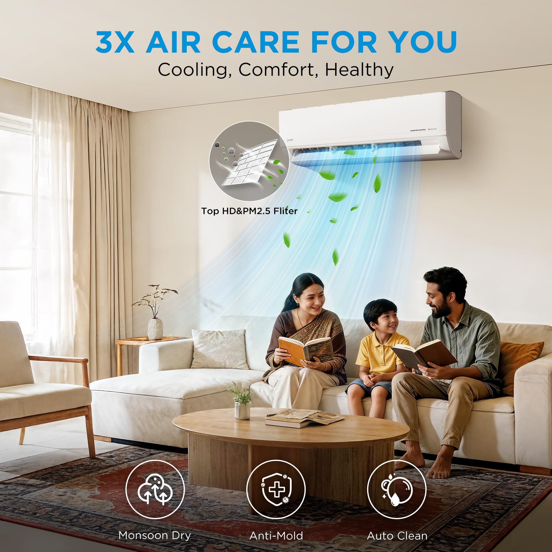 Midea 1.5Ton 3S,New Star rated, Wi-Fi AI Inverter Split AC(Copper,Convertible Gear 6-in-1, Turbo Mode, Dry Mode for Monsoon, Auto Clean&HD+PM 2.5 Filter,Santis Max DLX Wi-Fi -MAI18SD3R36W0,White)