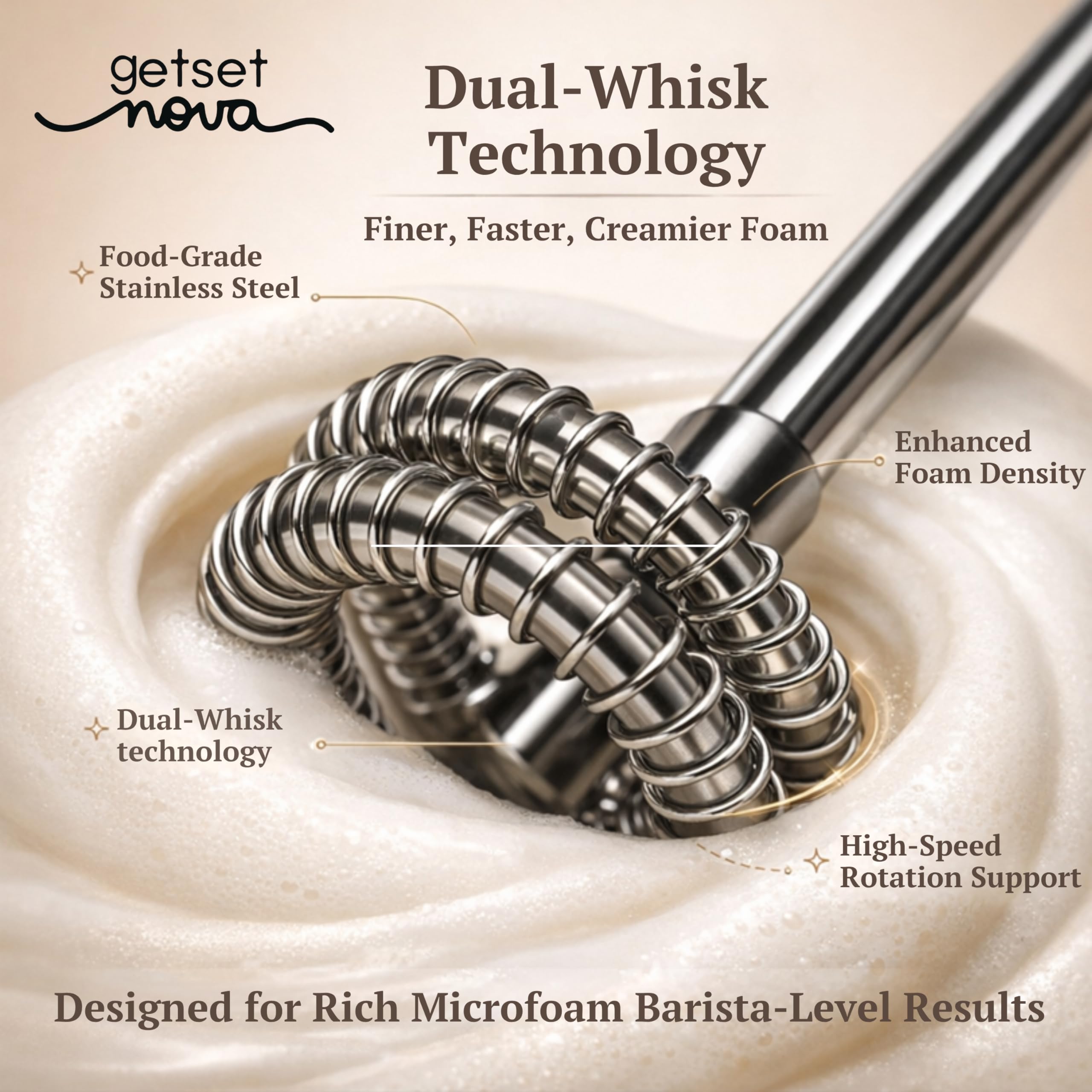 GetSetNova Frother Coffee Frother Electric and Coffee Beater Electric Stainless Steel Whisk USB C Rechargeable Microfoam Maker Coffee Maker Machine for Home with Recipe Book and One Year Warranty